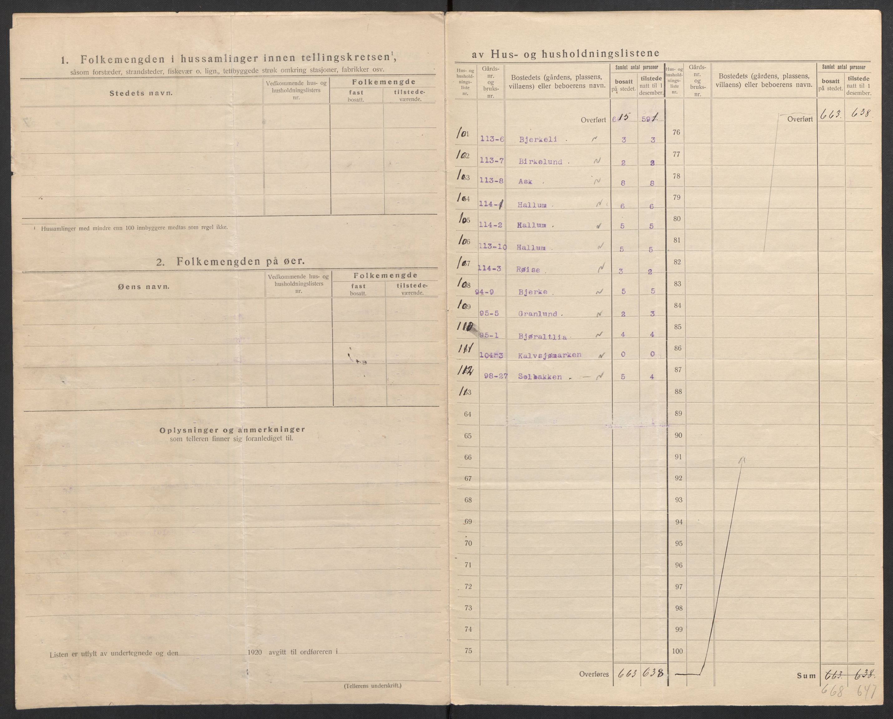 SAH, 1920 census for Lunner, 1920, p. 36