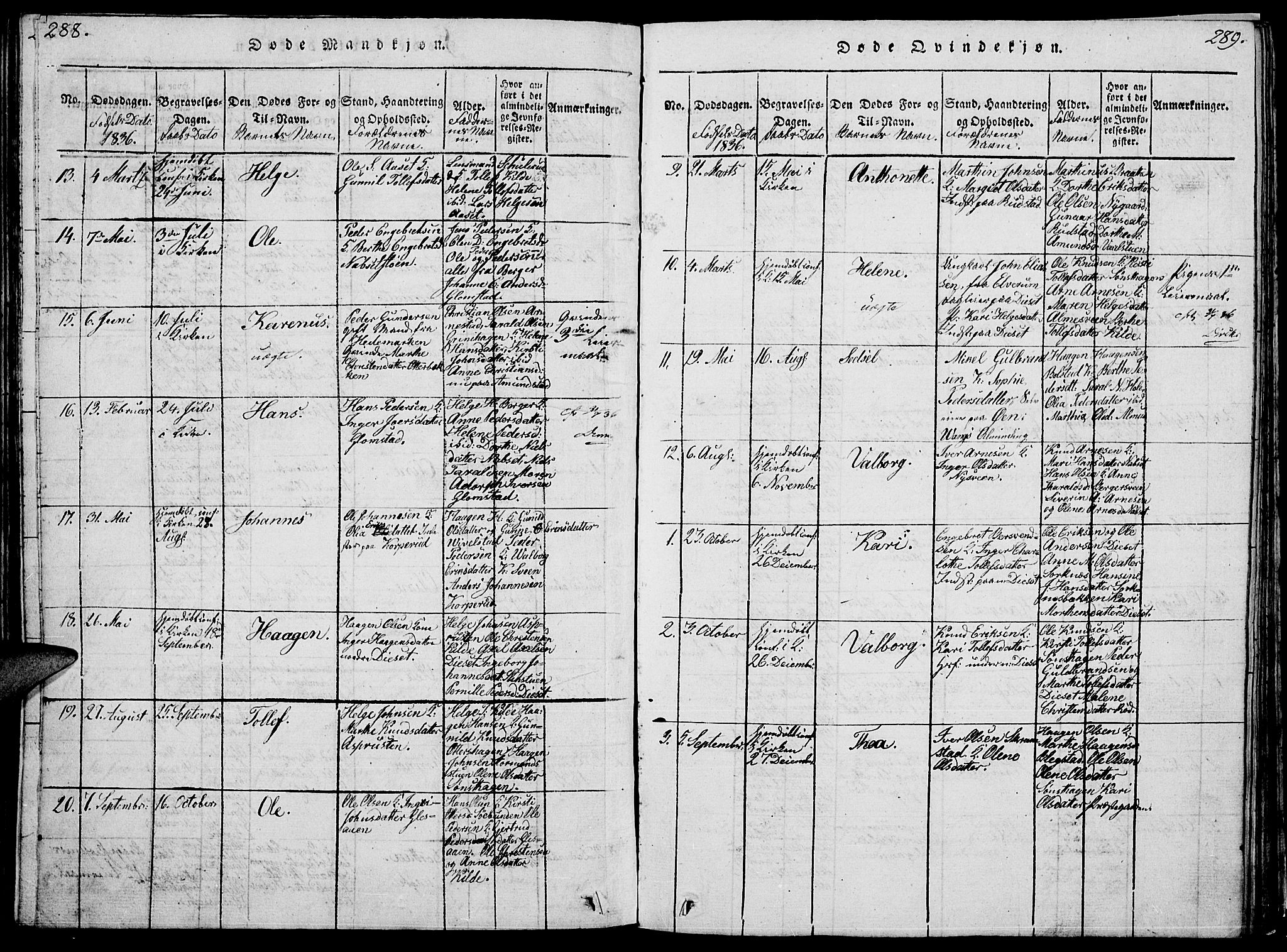 Åmot prestekontor, Hedmark, AV/SAH-PREST-056/H/Ha/Hab/L0001: Parish register (copy) no. 1, 1815-1847, p. 288-289
