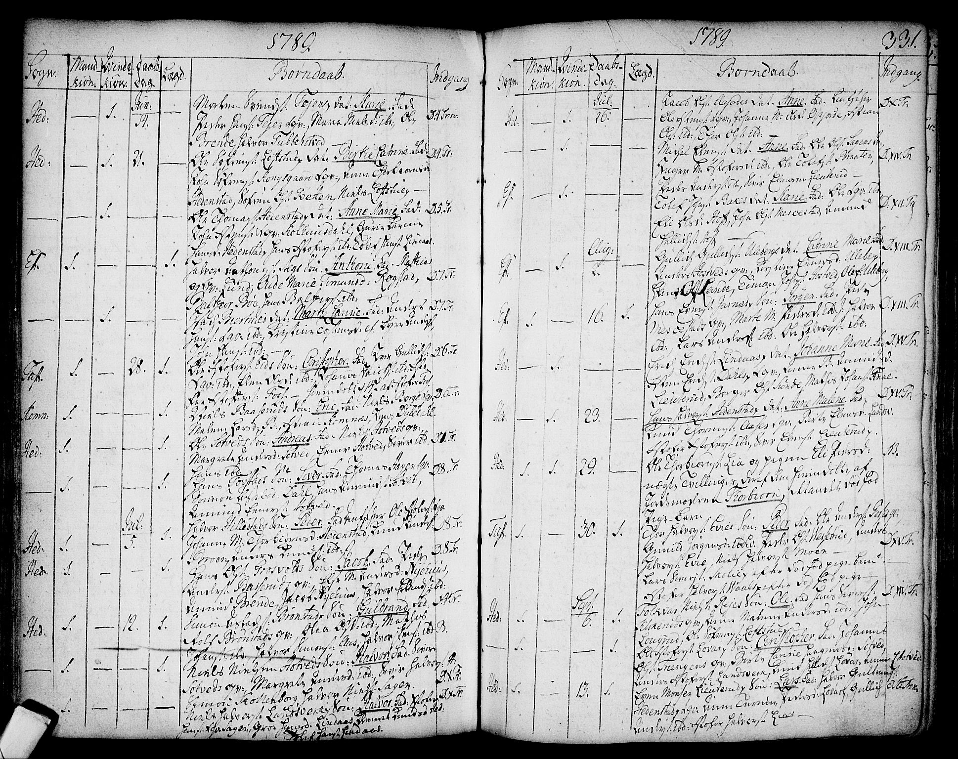 Sandsvær kirkebøker, AV/SAKO-A-244/F/Fa/L0002a: Parish register (official) no. I 2, 1725-1809, p. 331