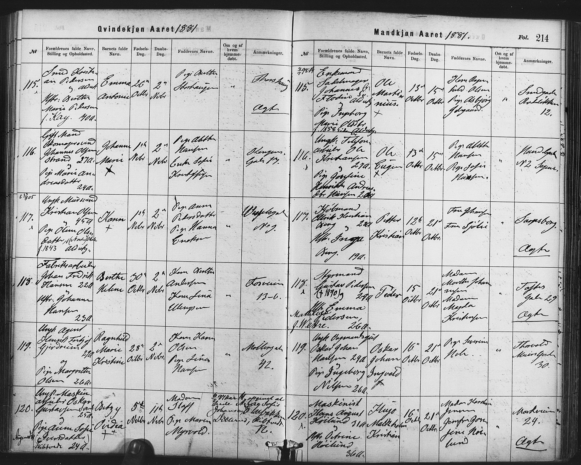 Rikshospitalet prestekontor Kirkebøker, AV/SAO-A-10309b/F/L0006: Parish register (official) no. 6, 1871-1885, p. 214