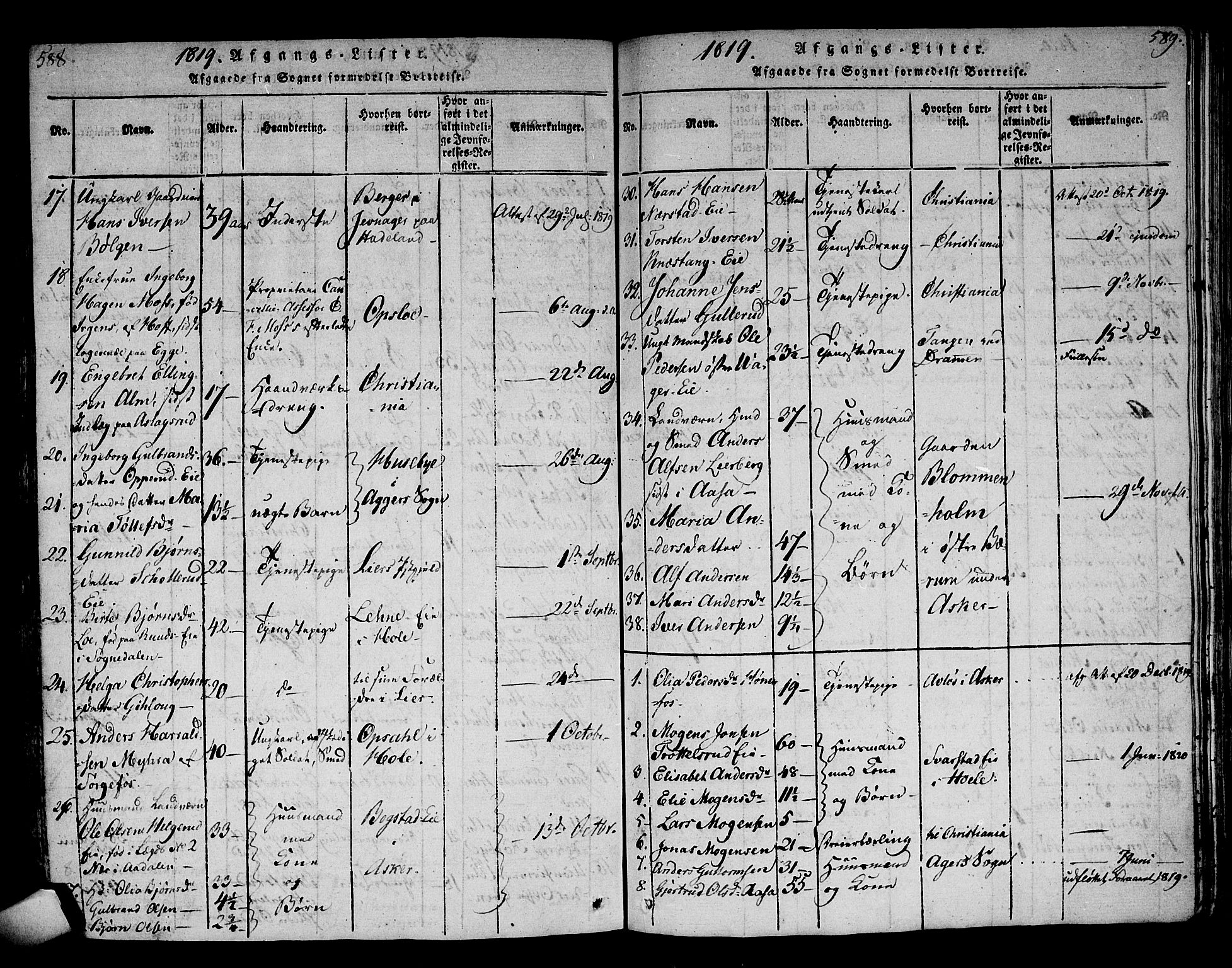 Norderhov kirkebøker, AV/SAKO-A-237/F/Fa/L0008: Parish register (official) no. 8, 1814-1833, p. 588-589