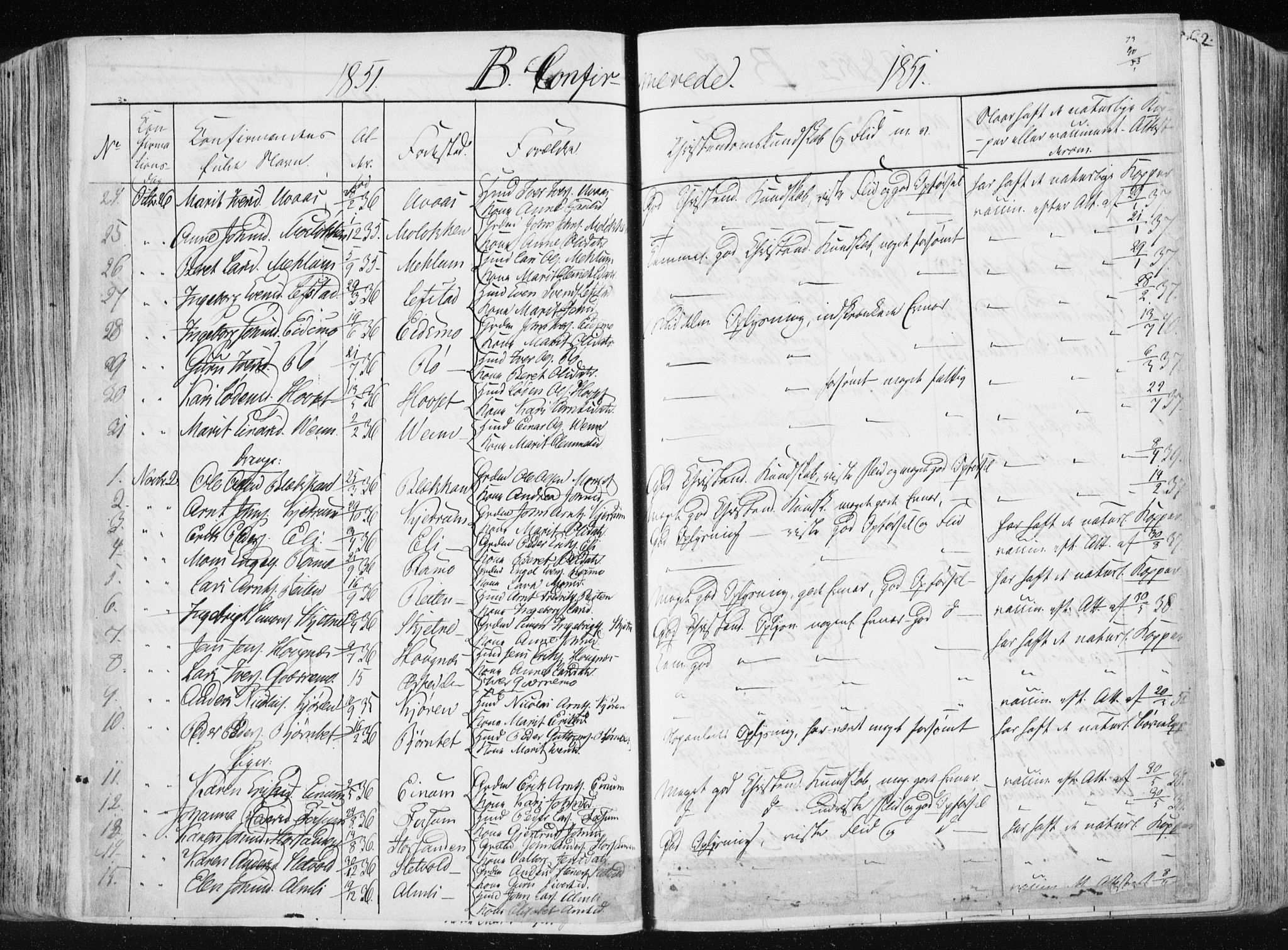 Ministerialprotokoller, klokkerbøker og fødselsregistre - Sør-Trøndelag, AV/SAT-A-1456/665/L0771: Parish register (official) no. 665A06, 1830-1856