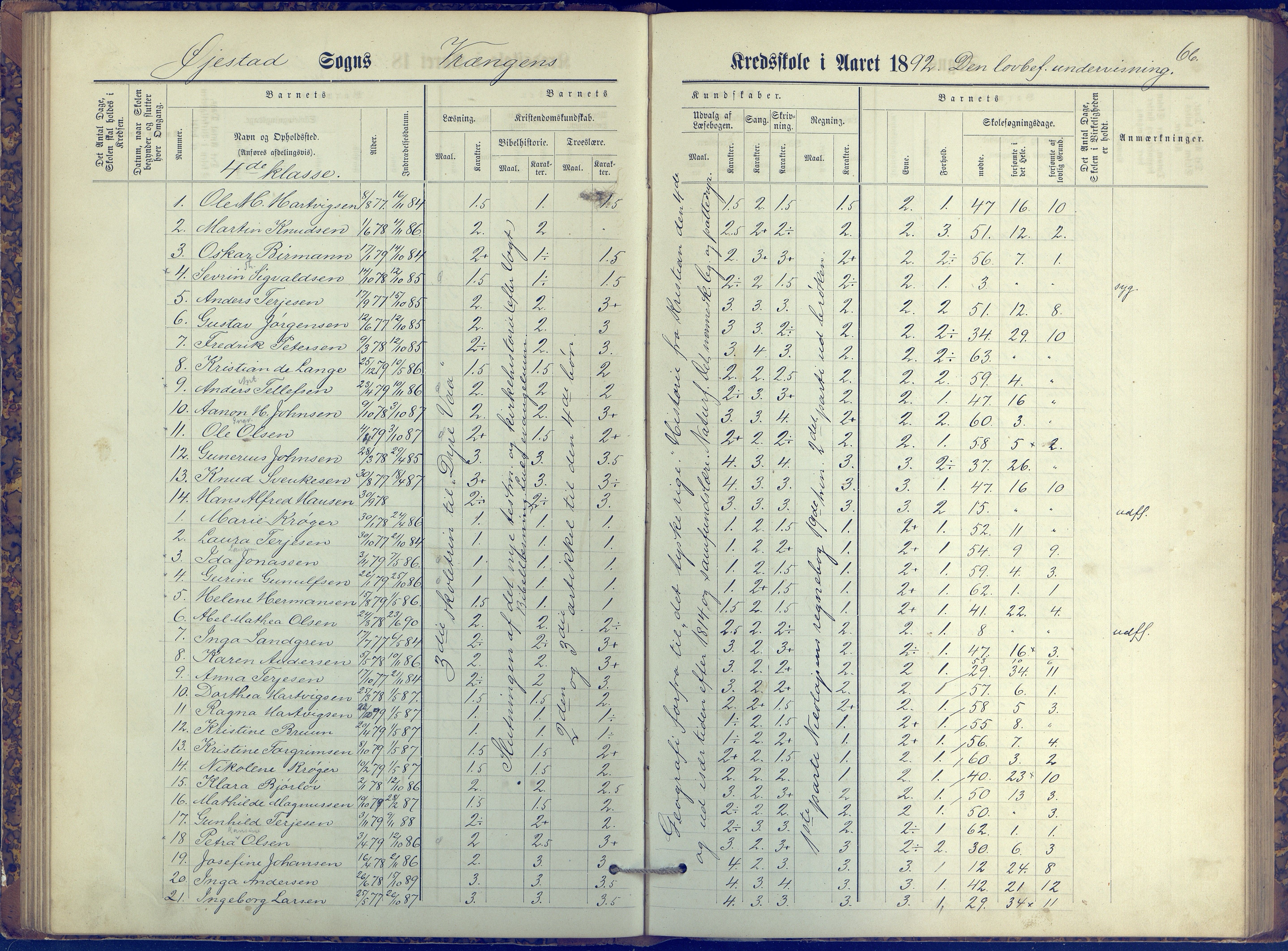 Øyestad kommune frem til 1979, AAKS/KA0920-PK/06/06K/L0006: Protokoll, 1881-1894, p. 66