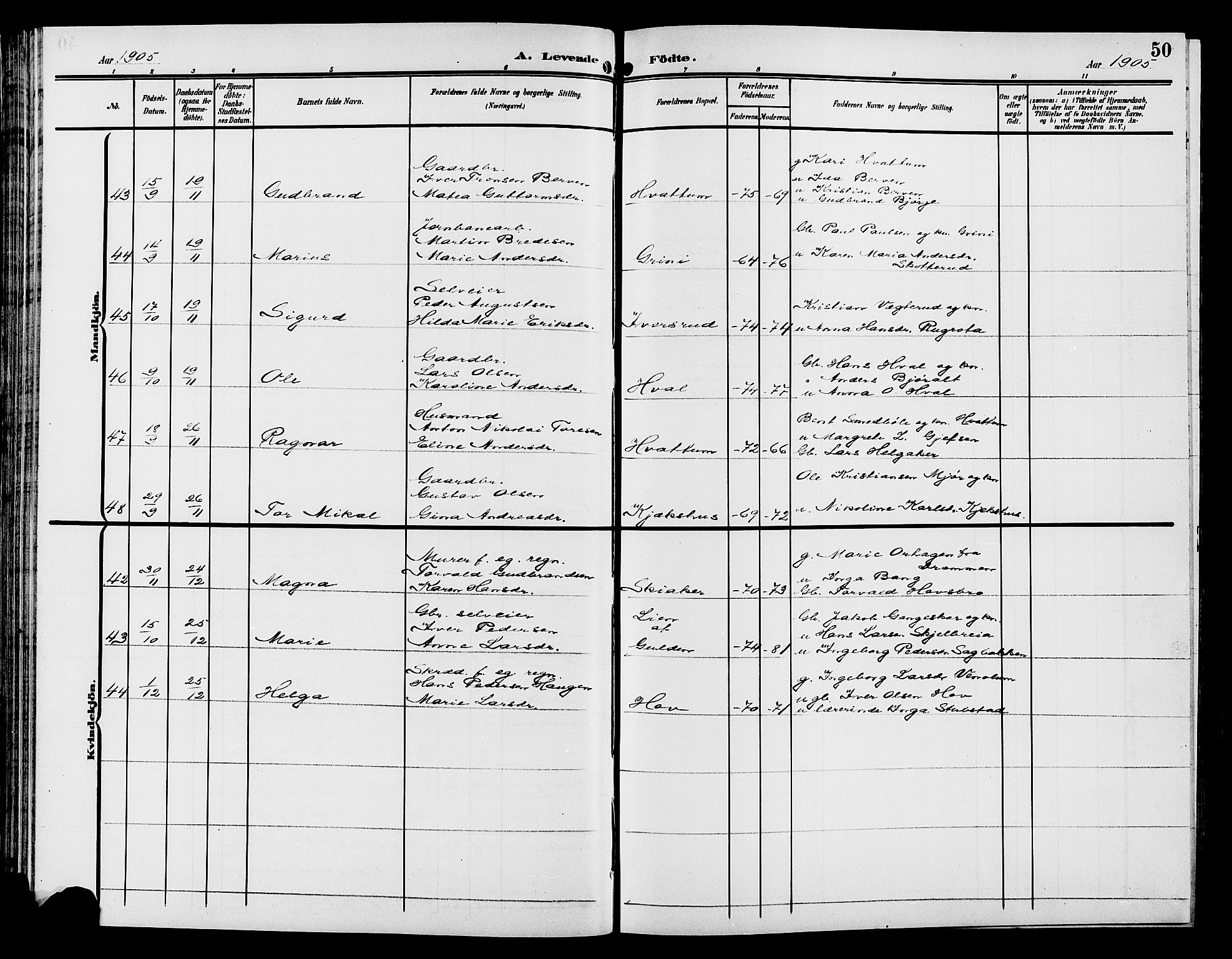 Gran prestekontor, AV/SAH-PREST-112/H/Ha/Hab/L0006: Parish register (copy) no. 6, 1901-1911, p. 50