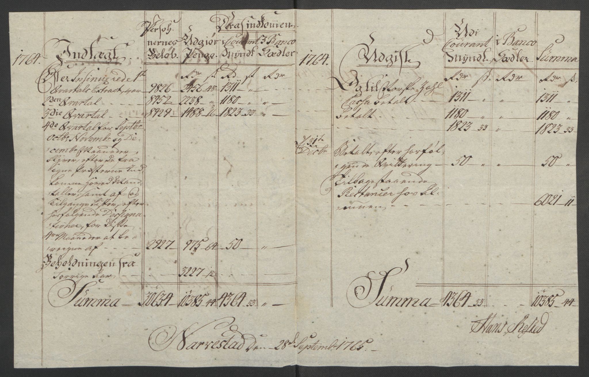 Rentekammeret inntil 1814, Reviderte regnskaper, Fogderegnskap, AV/RA-EA-4092/R07/L0413: Ekstraskatten Rakkestad, Heggen og Frøland, 1762-1772, p. 226