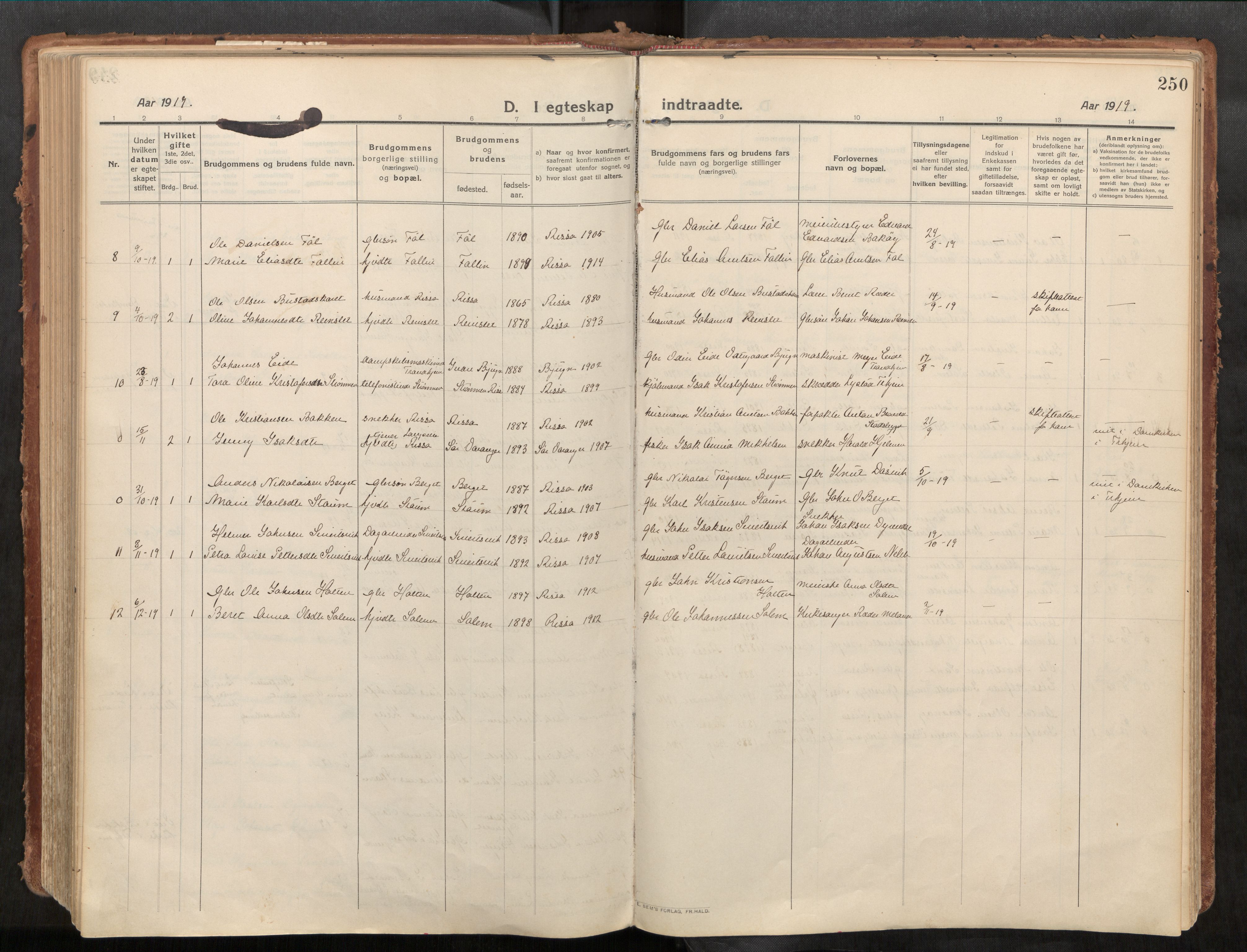 Stadsbygd sokneprestkontor, SAT/A-1117/1/I/I1/I1a/L0001: Parish register (official) no. 1, 1911-1929, p. 250