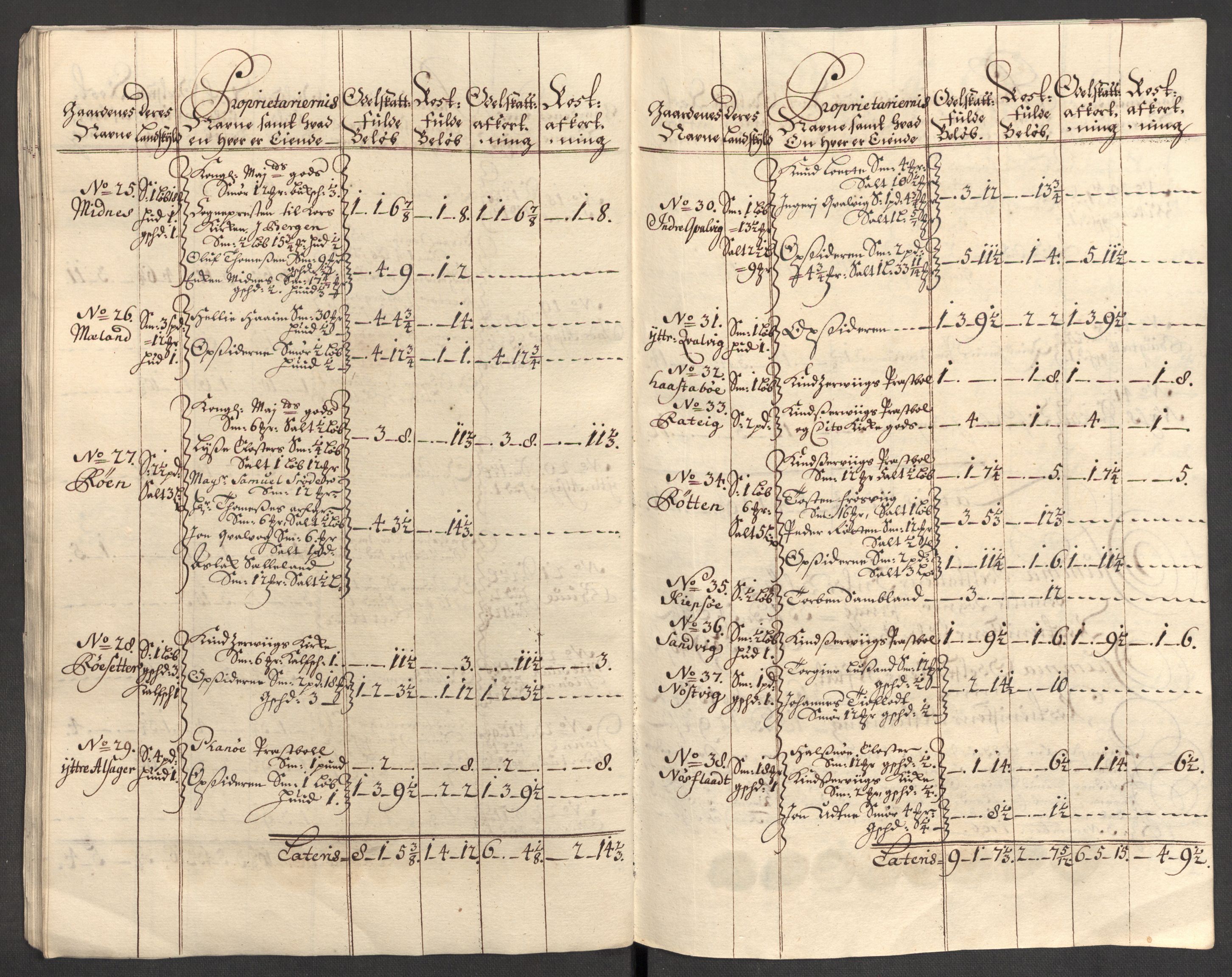 Rentekammeret inntil 1814, Reviderte regnskaper, Fogderegnskap, AV/RA-EA-4092/R48/L2984: Fogderegnskap Sunnhordland og Hardanger, 1706-1707, p. 166