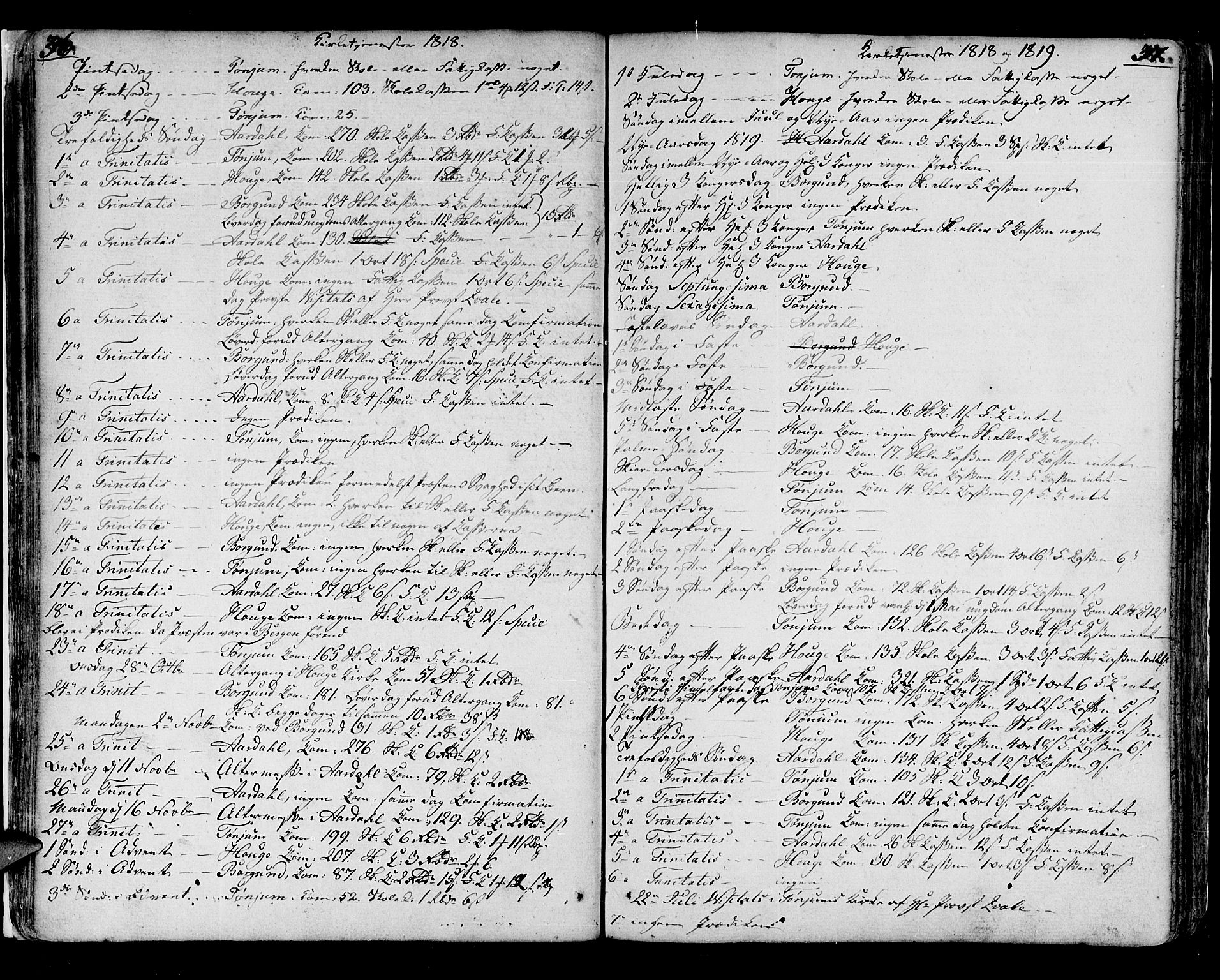 Lærdal sokneprestembete, AV/SAB-A-81201: Parish register (official) no. A 4, 1805-1821, p. 36-37