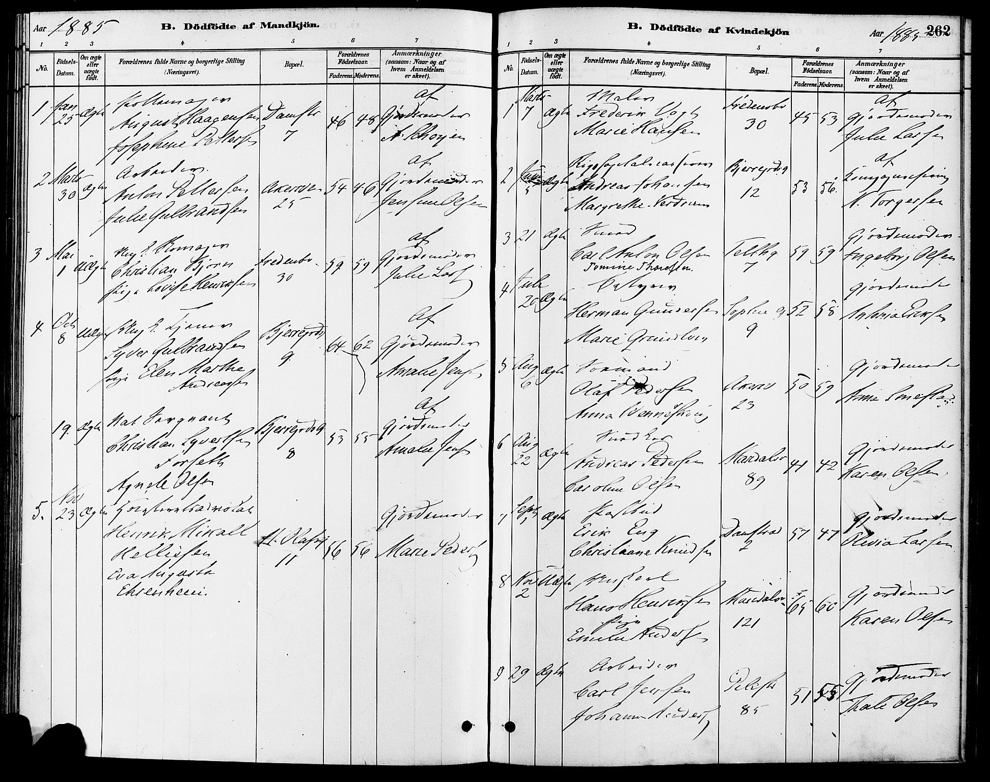 Gamle Aker prestekontor Kirkebøker, SAO/A-10617a/F/L0006: Parish register (official) no. 6, 1880-1887, p. 262