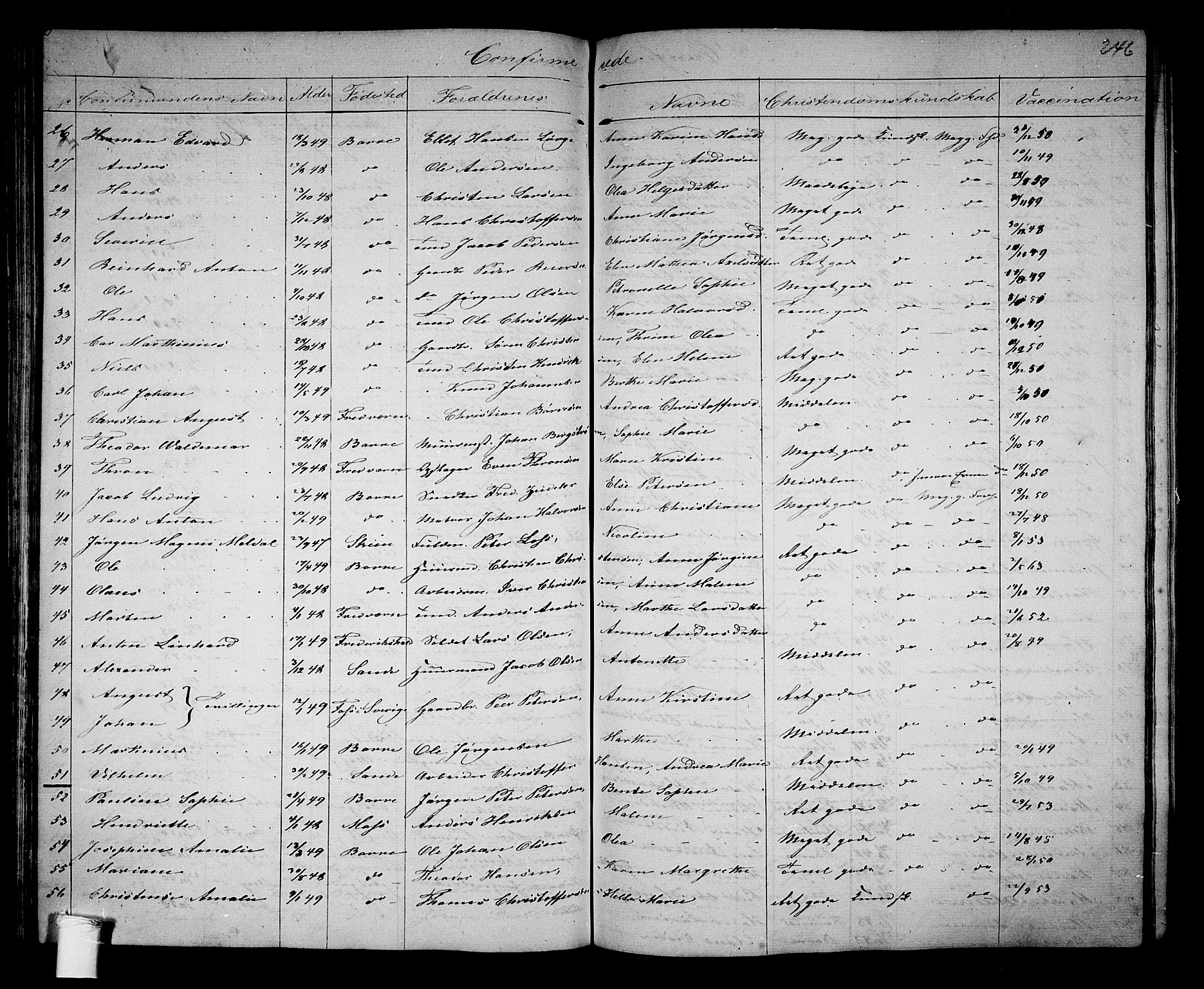 Borre kirkebøker, SAKO/A-338/G/Ga/L0002: Parish register (copy) no. I 2, 1852-1871, p. 246
