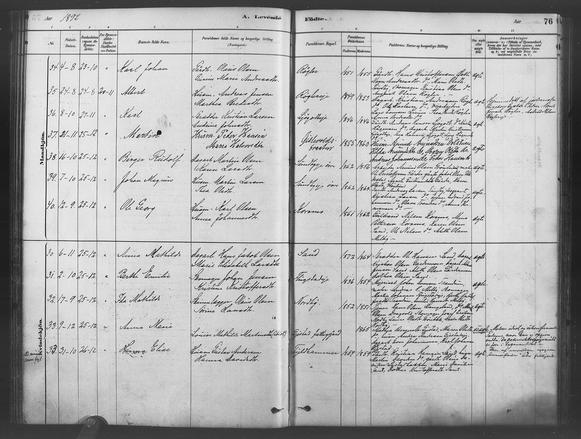 Ullensaker prestekontor Kirkebøker, AV/SAO-A-10236a/F/Fb/L0001: Parish register (official) no. II 1, 1878-1893, p. 76