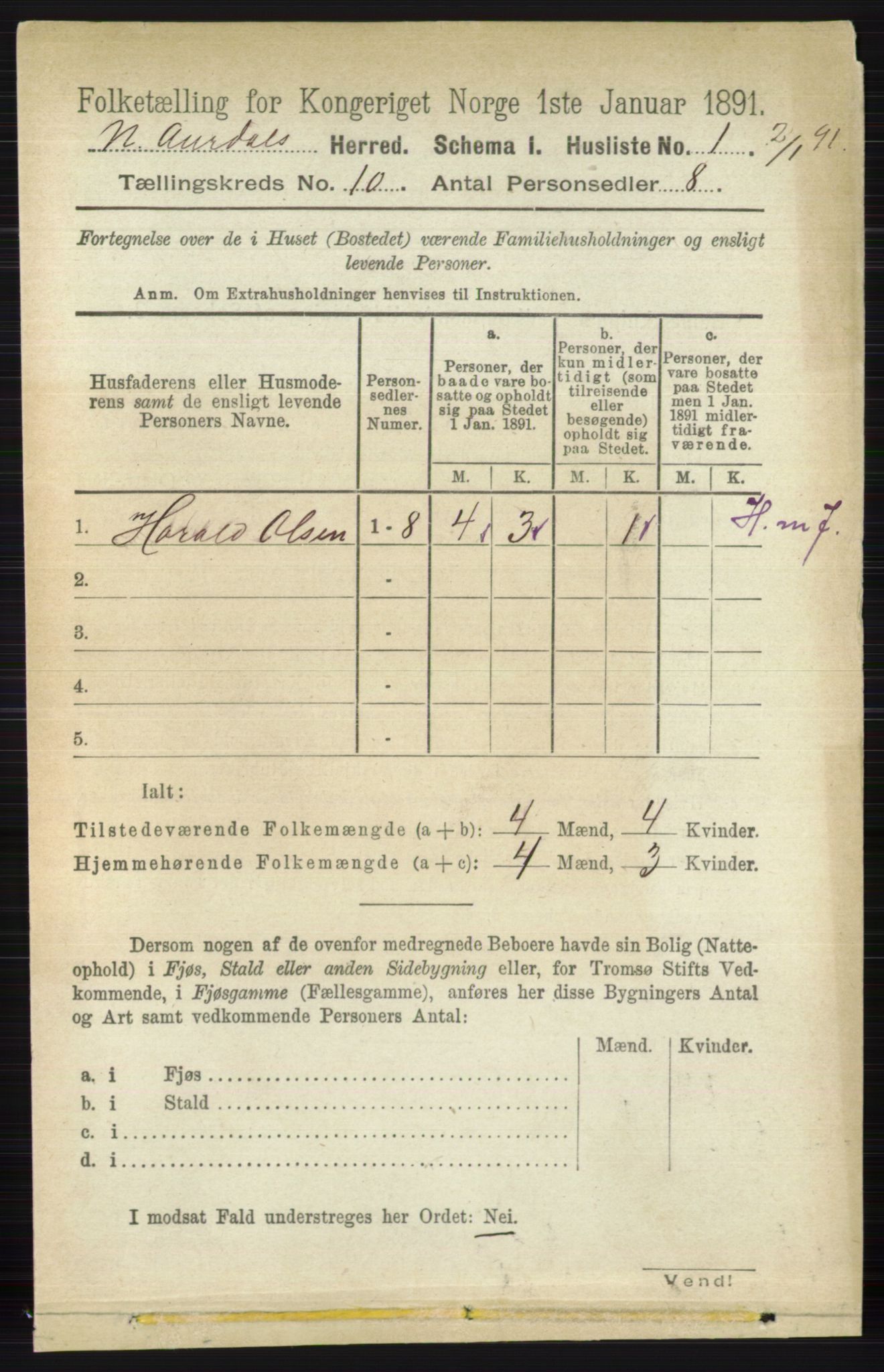 RA, 1891 census for 0542 Nord-Aurdal, 1891, p. 3682