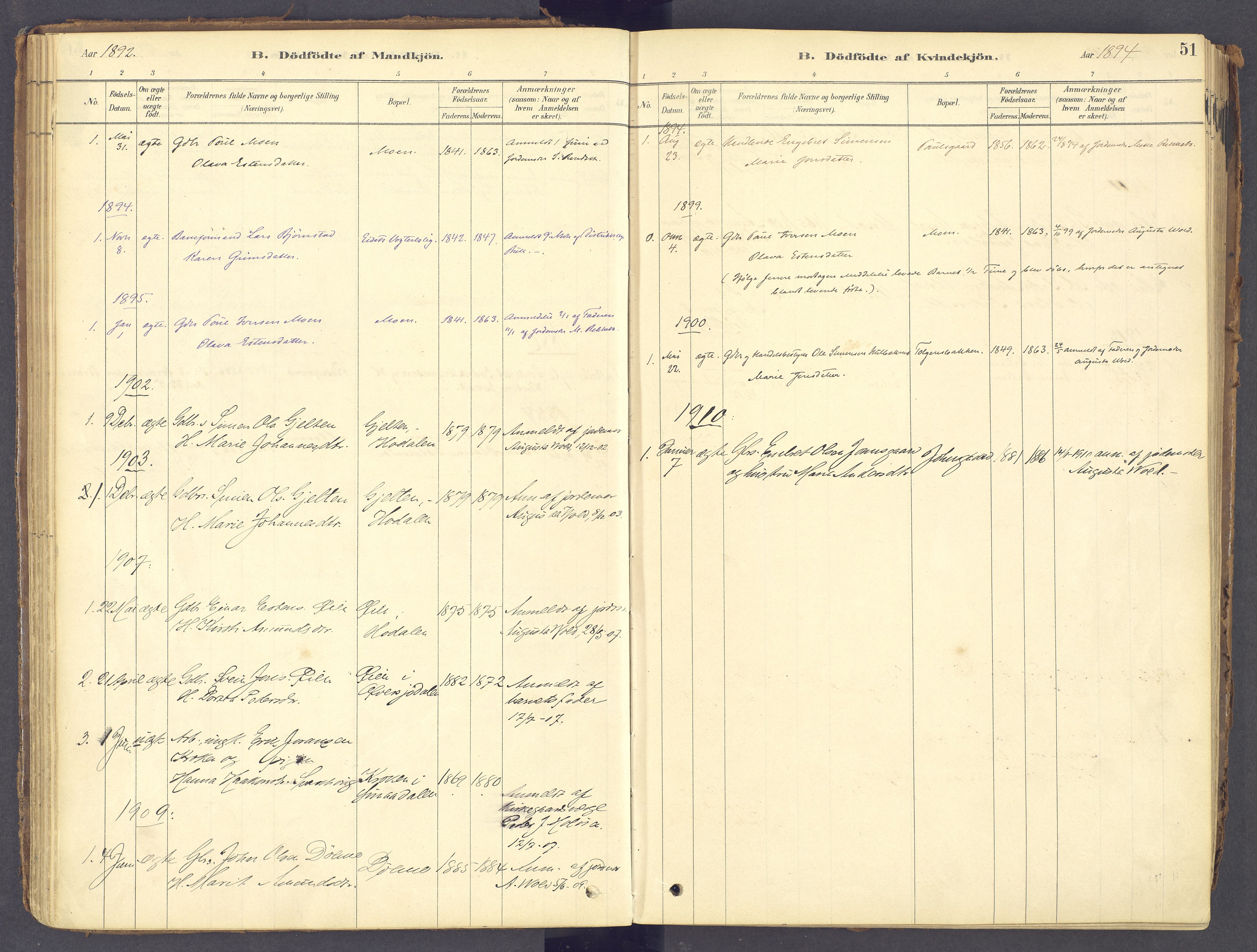 Tolga prestekontor, SAH/PREST-062/K/L0011: Parish register (official) no. 11, 1877-1920, p. 51
