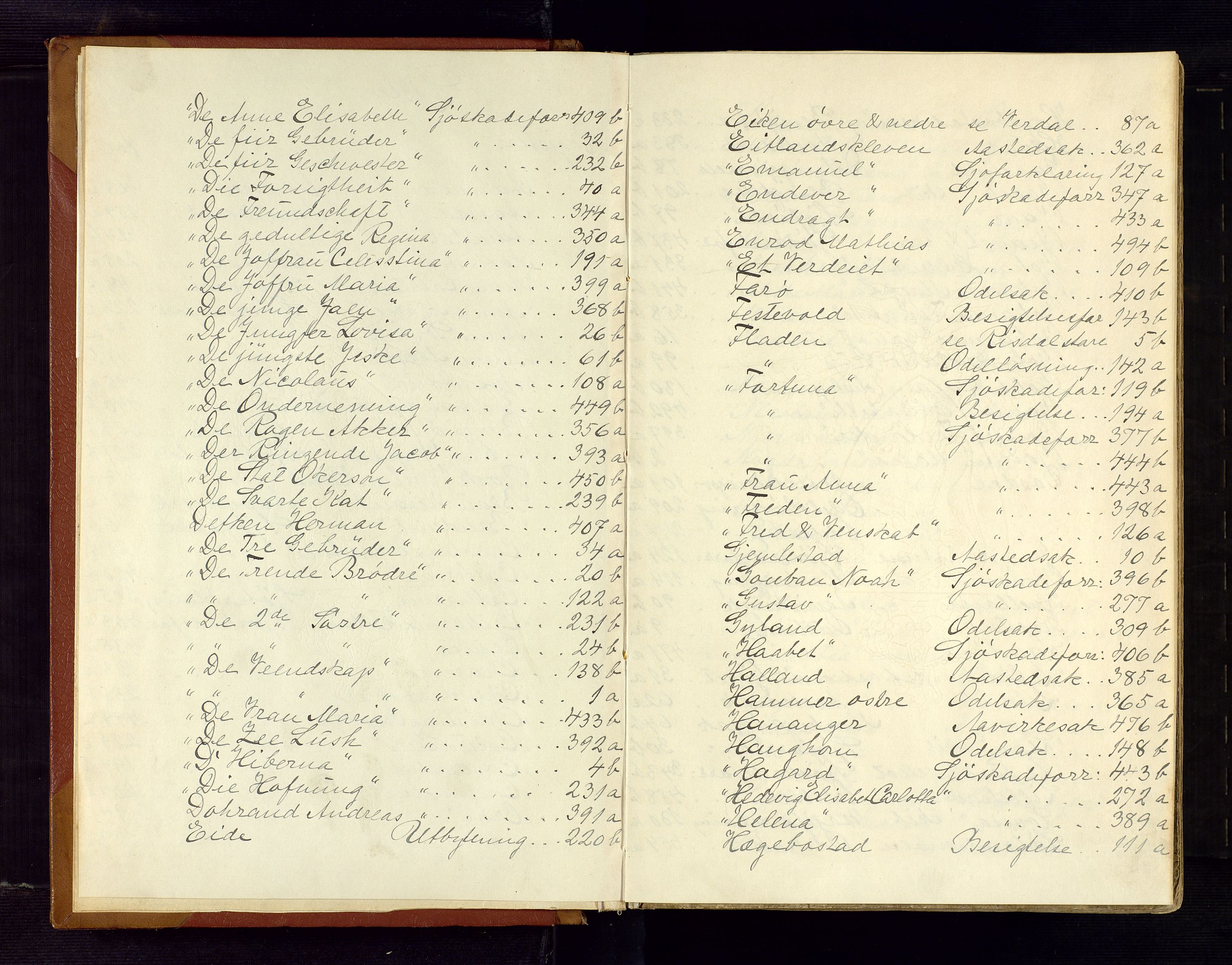 Lister sorenskriveri, SAK/1221-0003/F/Fb/L0008: Ekstrarettsprotokoll med register nr 8, 1772-1780