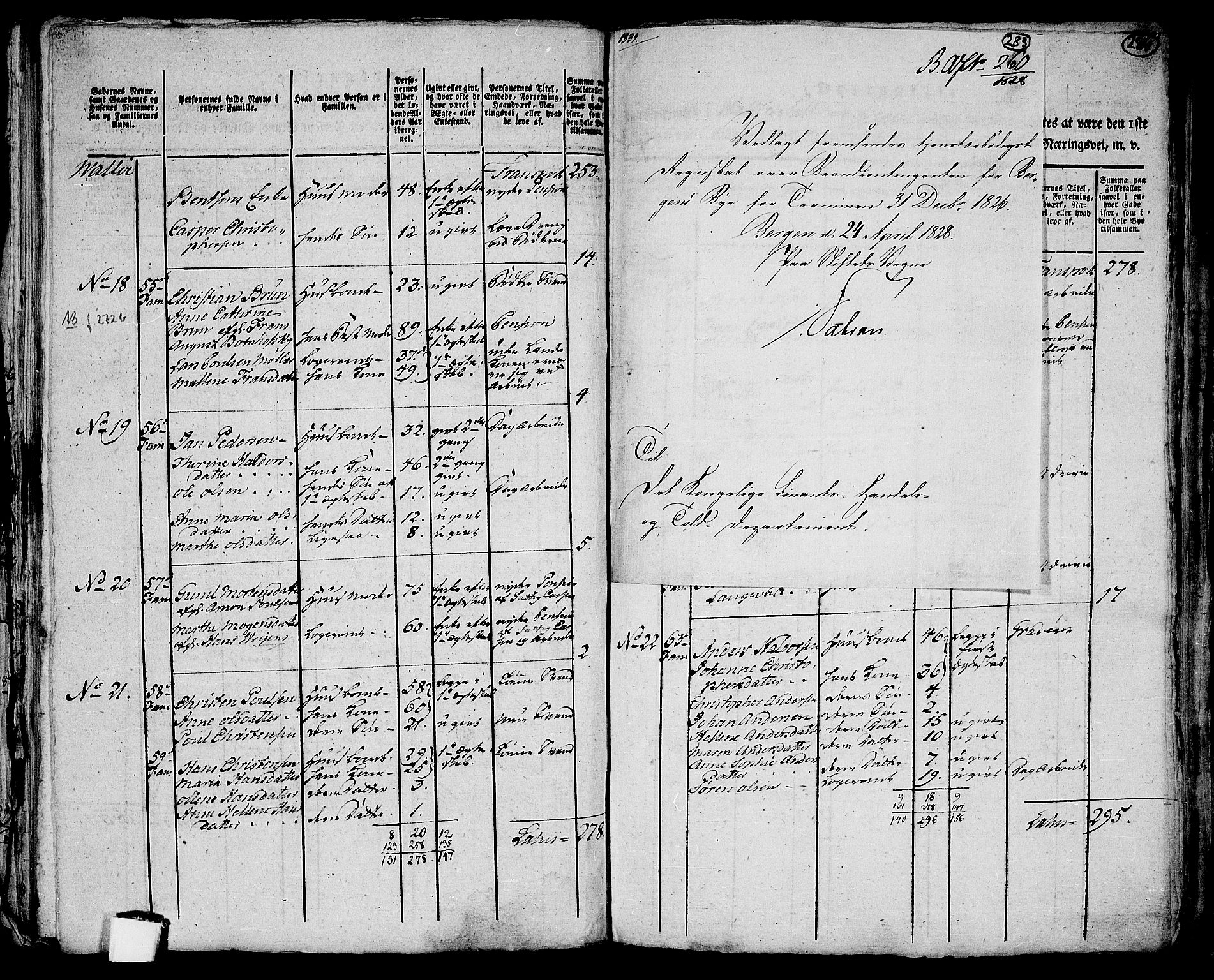 RA, 1801 census for 0721P Sem, 1801, p. 282b-283a