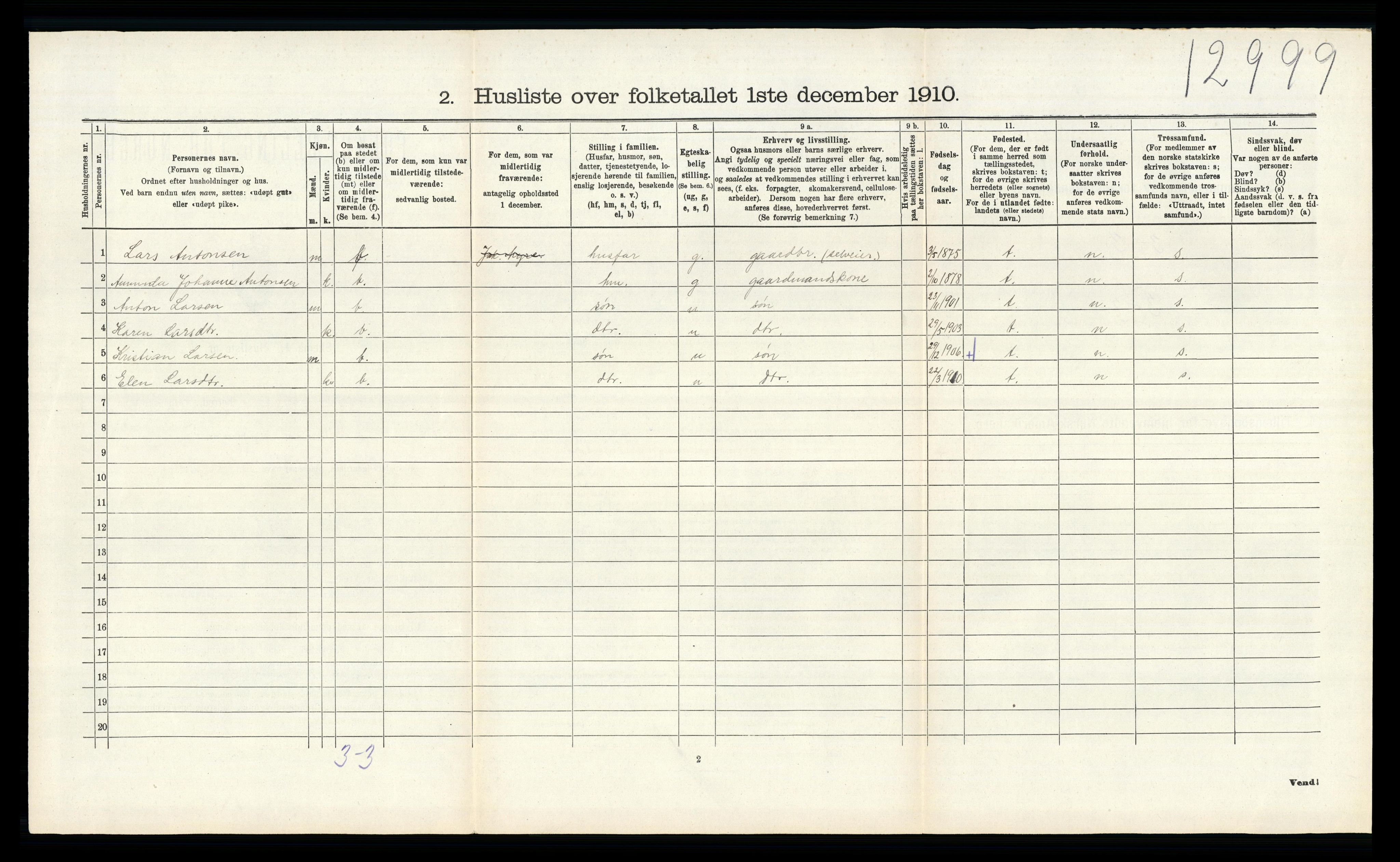 RA, 1910 census for Andebu, 1910, p. 534