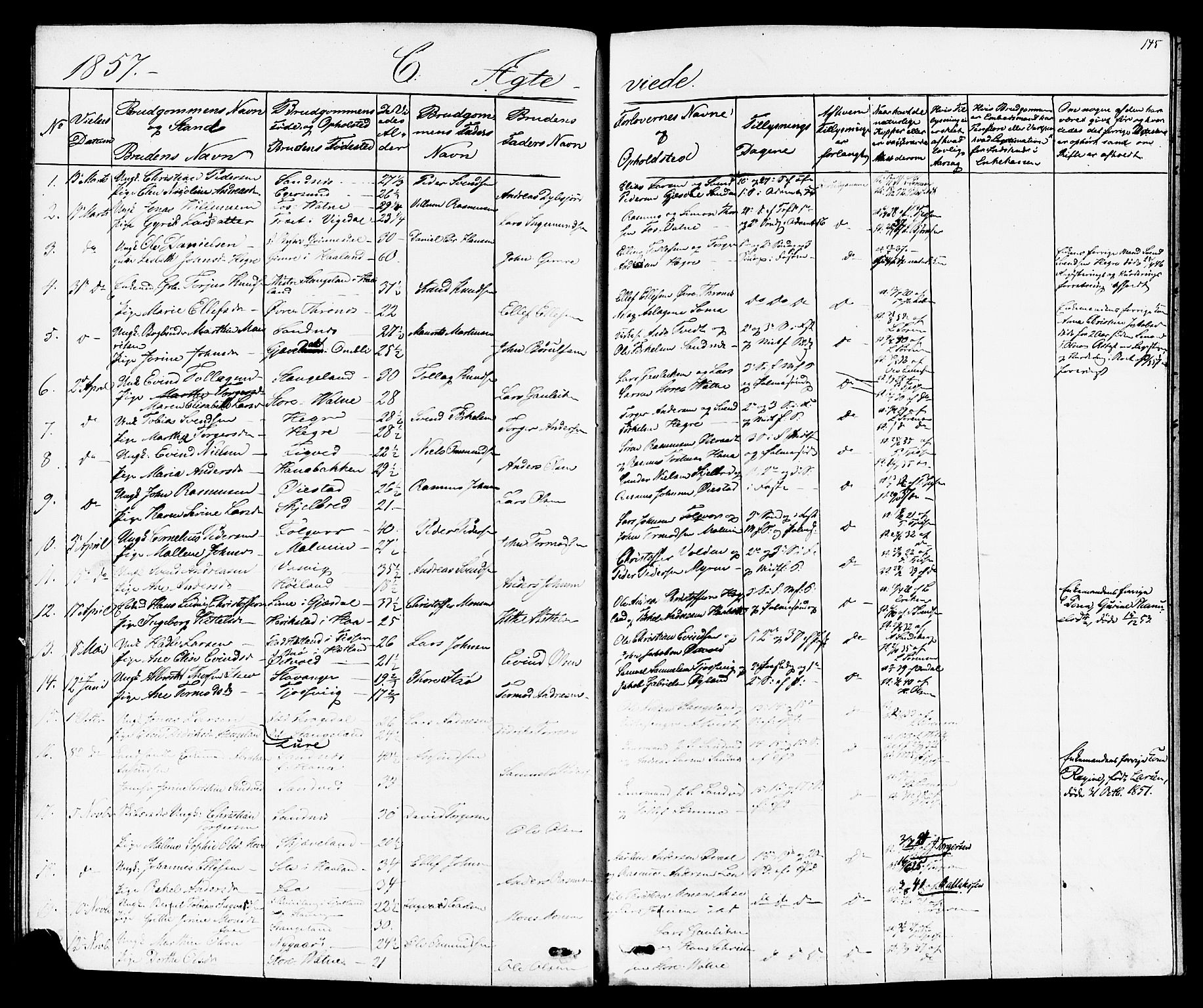 Høyland sokneprestkontor, SAST/A-101799/001/30BB/L0001: Parish register (copy) no. B 1, 1854-1873, p. 145