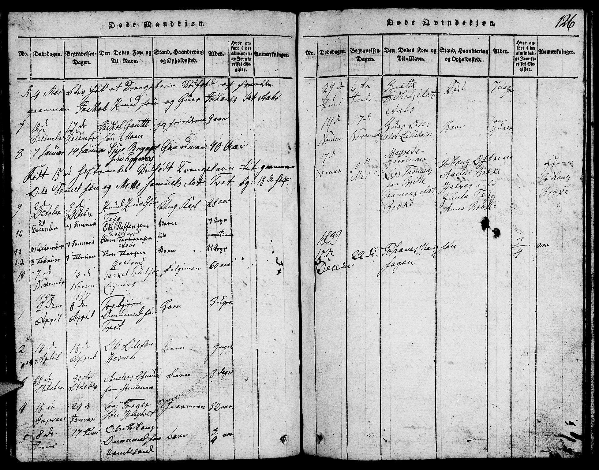 Suldal sokneprestkontor, SAST/A-101845/01/V/L0002: Parish register (copy) no. B 2, 1816-1845, p. 126