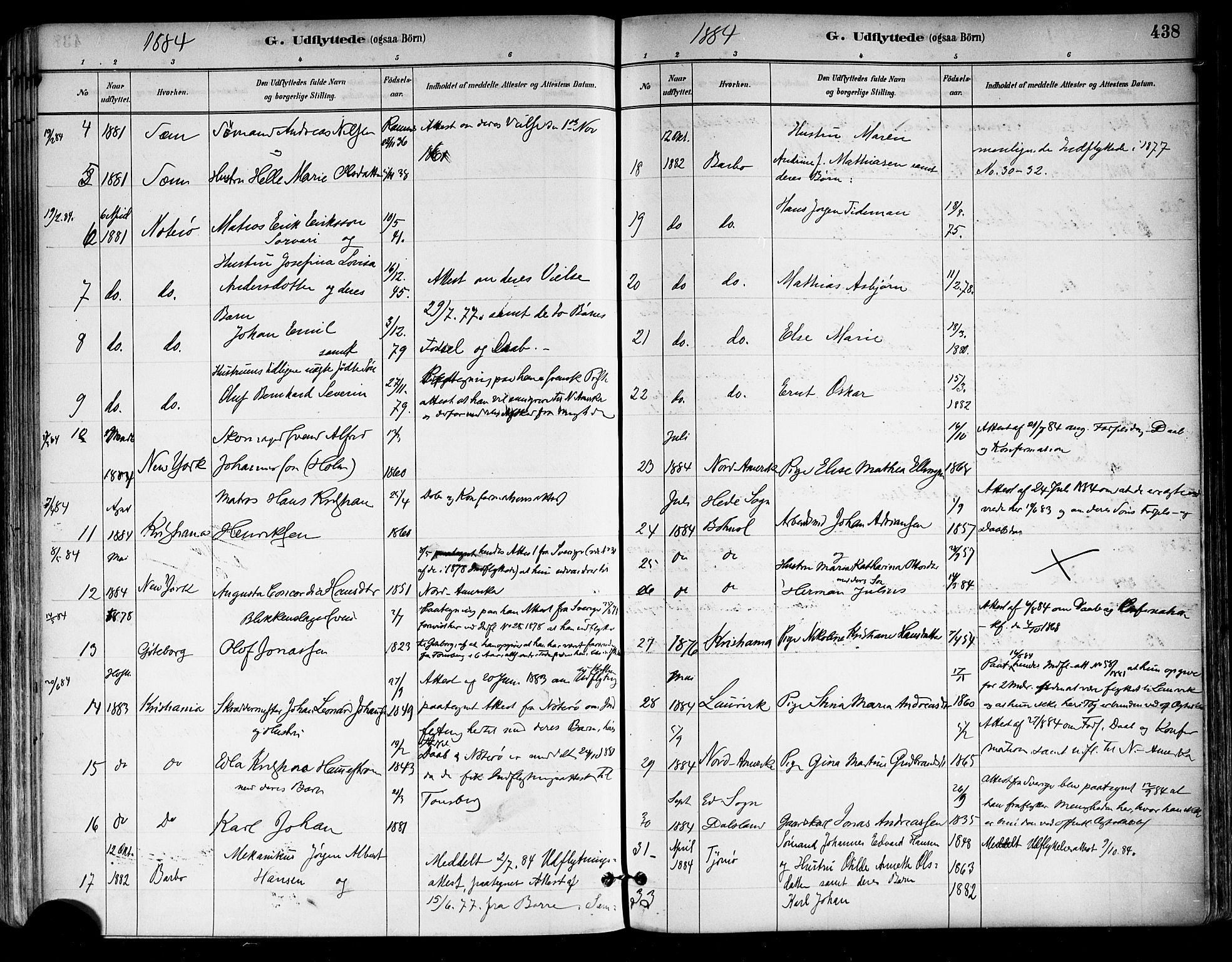 Tønsberg kirkebøker, AV/SAKO-A-330/F/Fa/L0011: Parish register (official) no. I 11, 1881-1890, p. 438