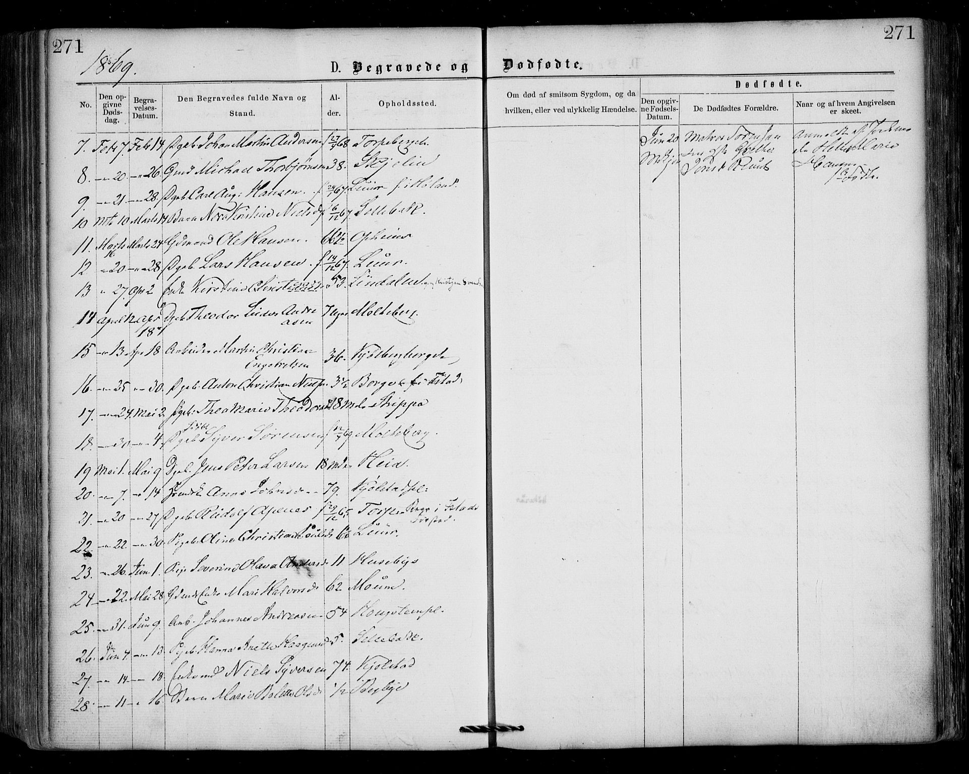 Borge prestekontor Kirkebøker, AV/SAO-A-10903/F/Fa/L0006: Parish register (official) no. I 6, 1861-1874, p. 271