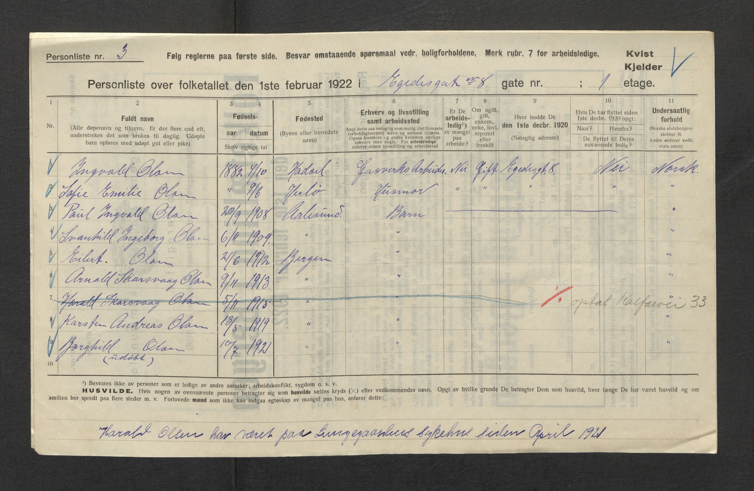 SAB, Municipal Census 1922 for Bergen, 1922, p. 6510