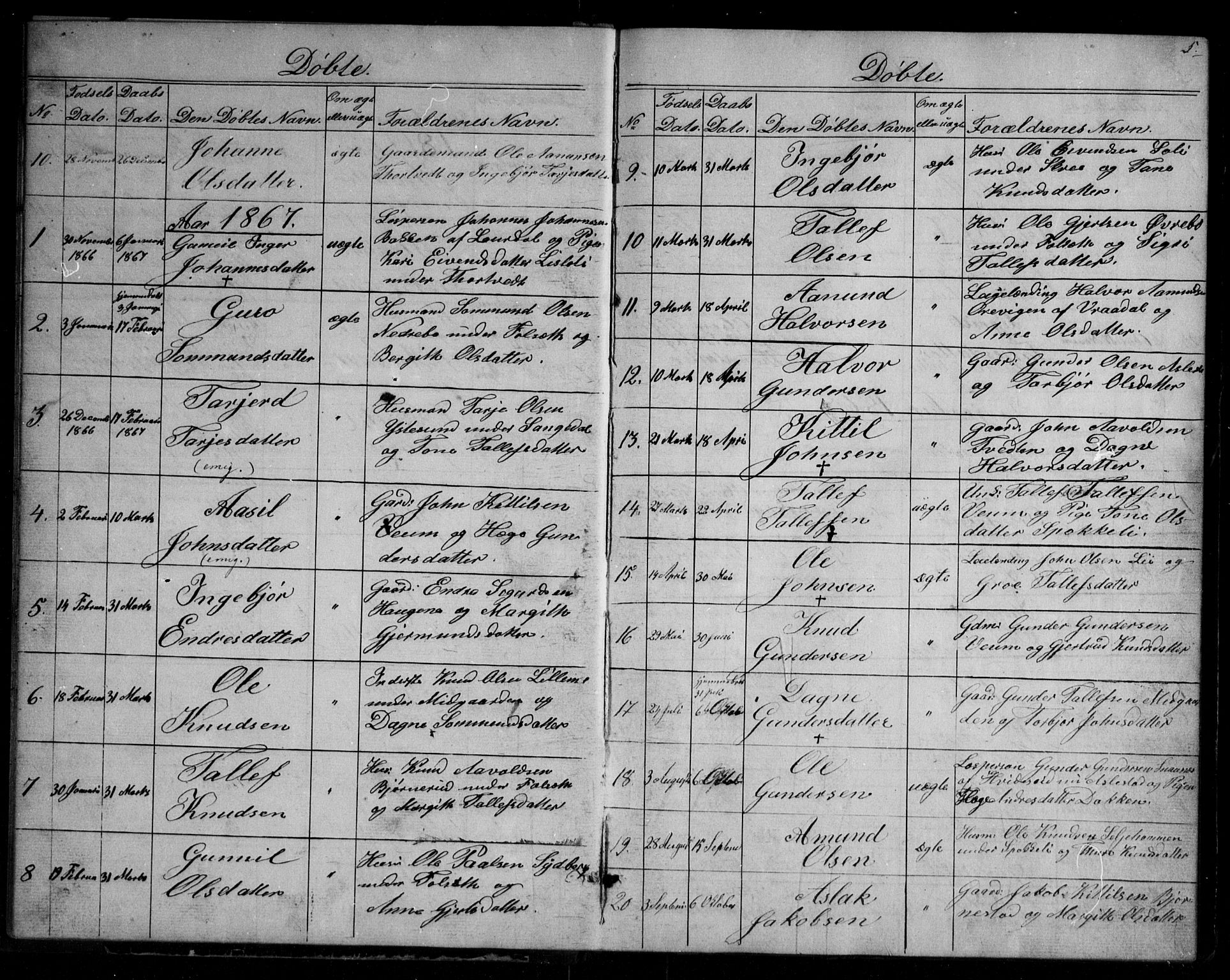 Fyresdal kirkebøker, SAKO/A-263/G/Gb/L0001: Parish register (copy) no. II 1, 1864-1890, p. 5