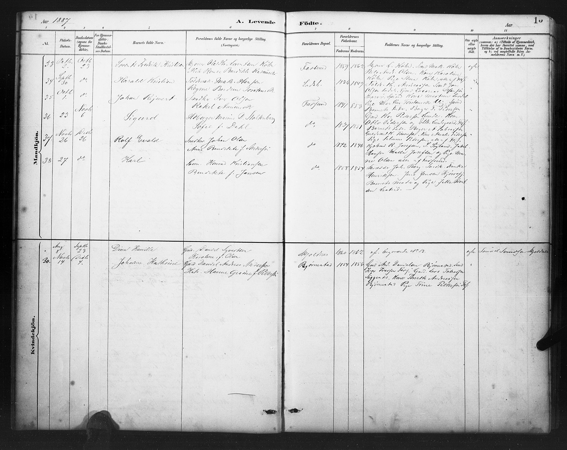 Farsund sokneprestkontor, AV/SAK-1111-0009/F/Fb/L0001: Parish register (copy) no. B 1, 1886-1931, p. 15