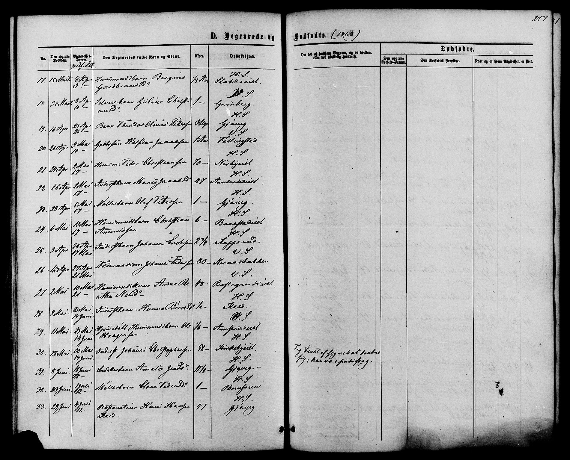 Vardal prestekontor, SAH/PREST-100/H/Ha/Haa/L0007: Parish register (official) no. 7, 1867-1878, p. 277