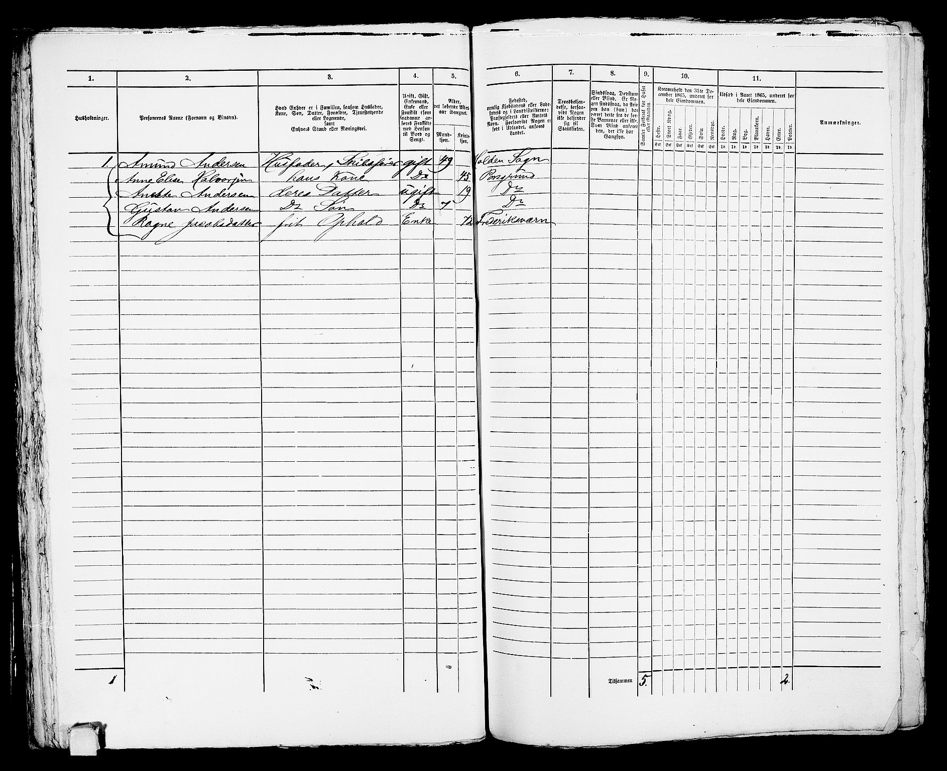 RA, 1865 census for Porsgrunn, 1865, p. 485