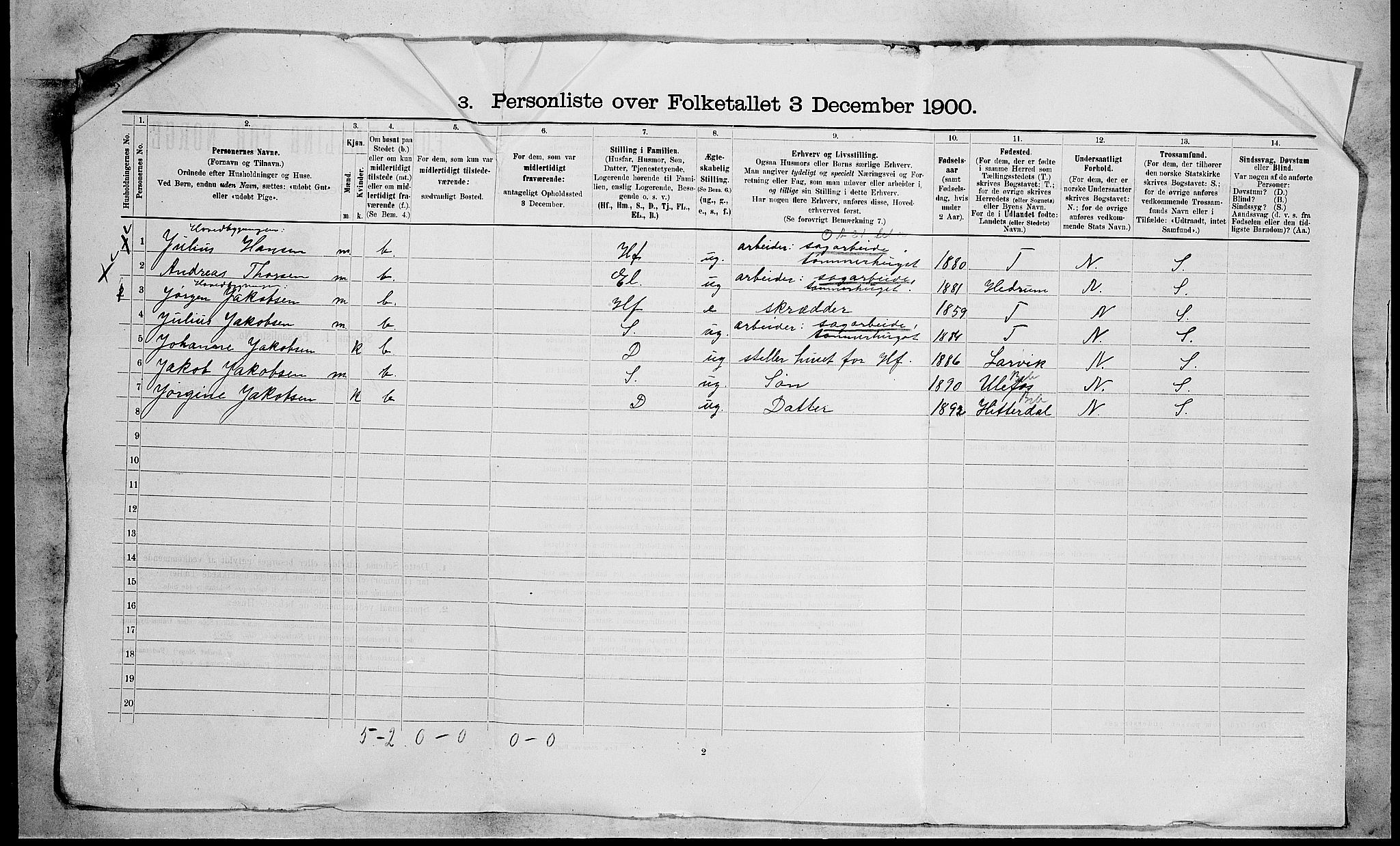 RA, 1900 census for Andebu, 1900, p. 31