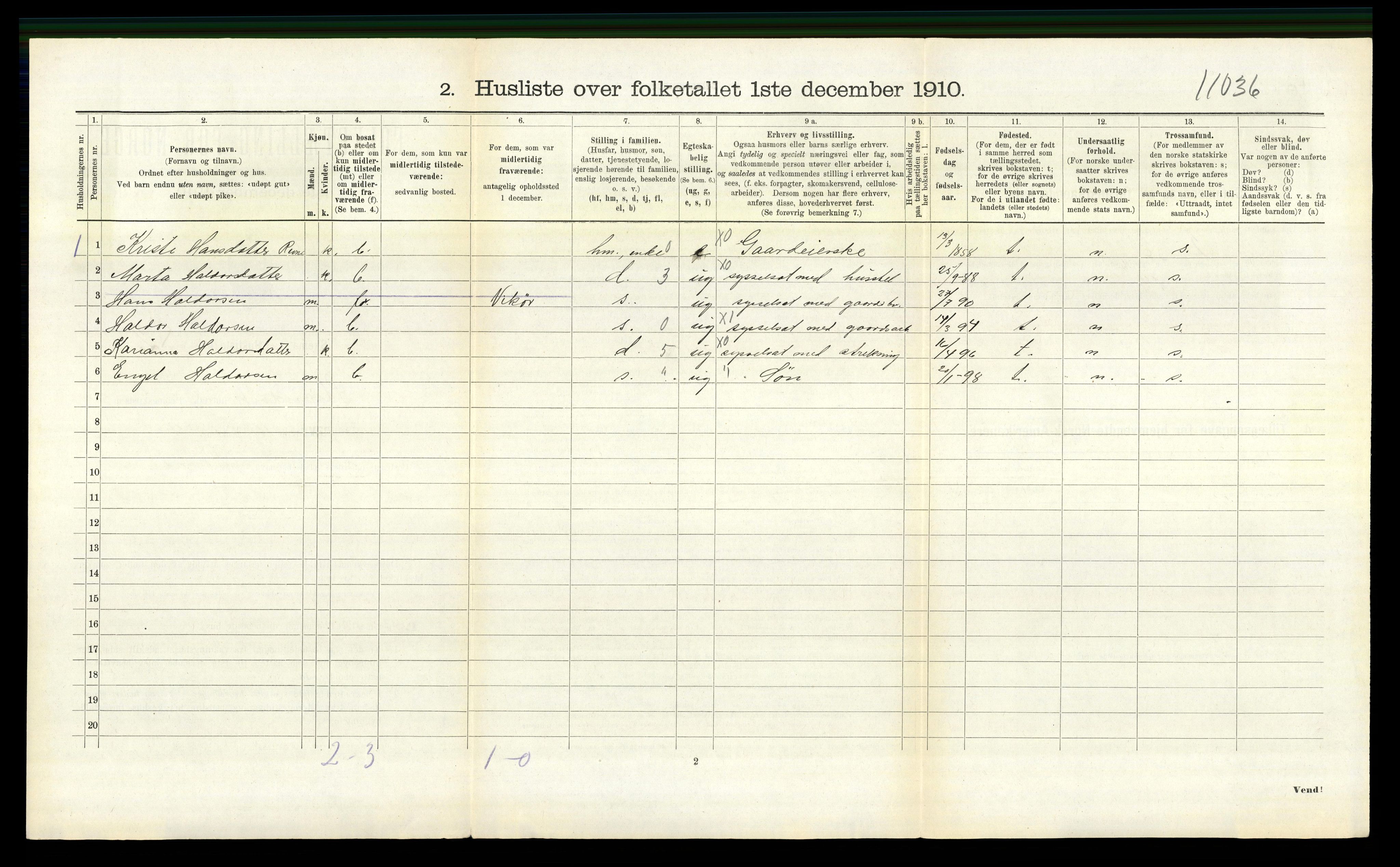 RA, 1910 census for Strandvik, 1910, p. 424