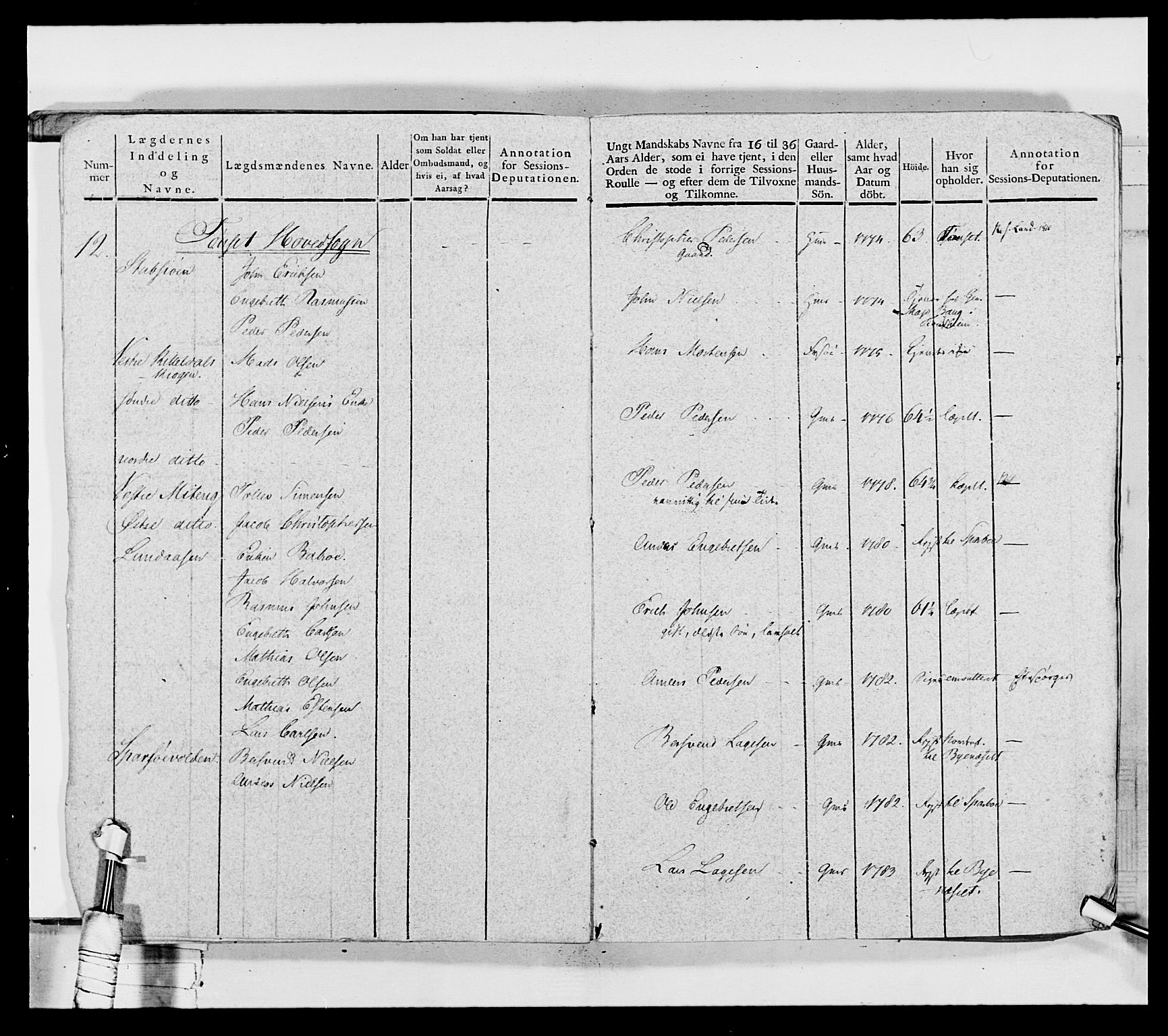 Generalitets- og kommissariatskollegiet, Det kongelige norske kommissariatskollegium, AV/RA-EA-5420/E/Eh/L0027: Skiløperkompaniene, 1812-1832, p. 262