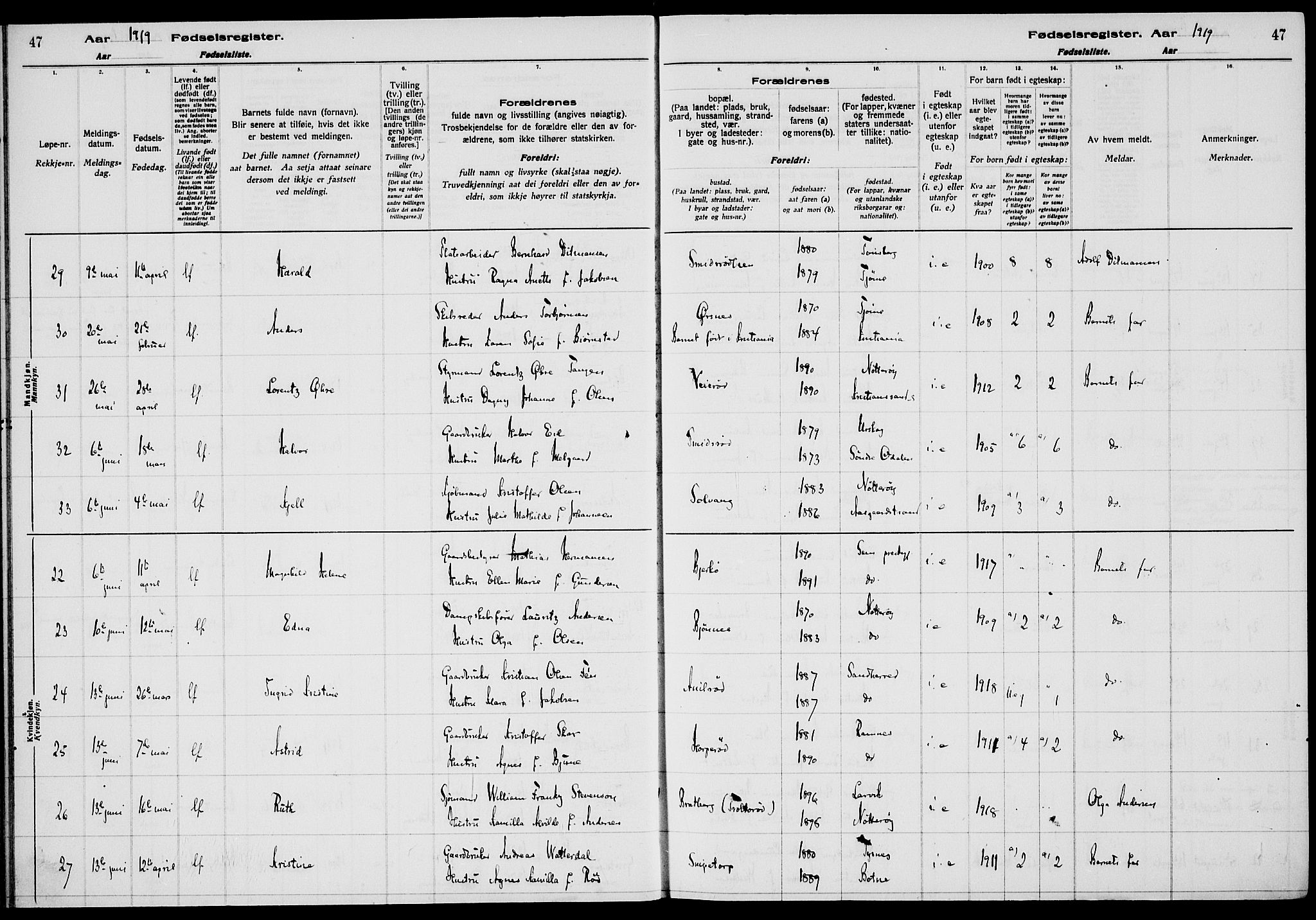 Nøtterøy kirkebøker, AV/SAKO-A-354/J/Ja/L0001: Birth register no. 1, 1916-1928, p. 47