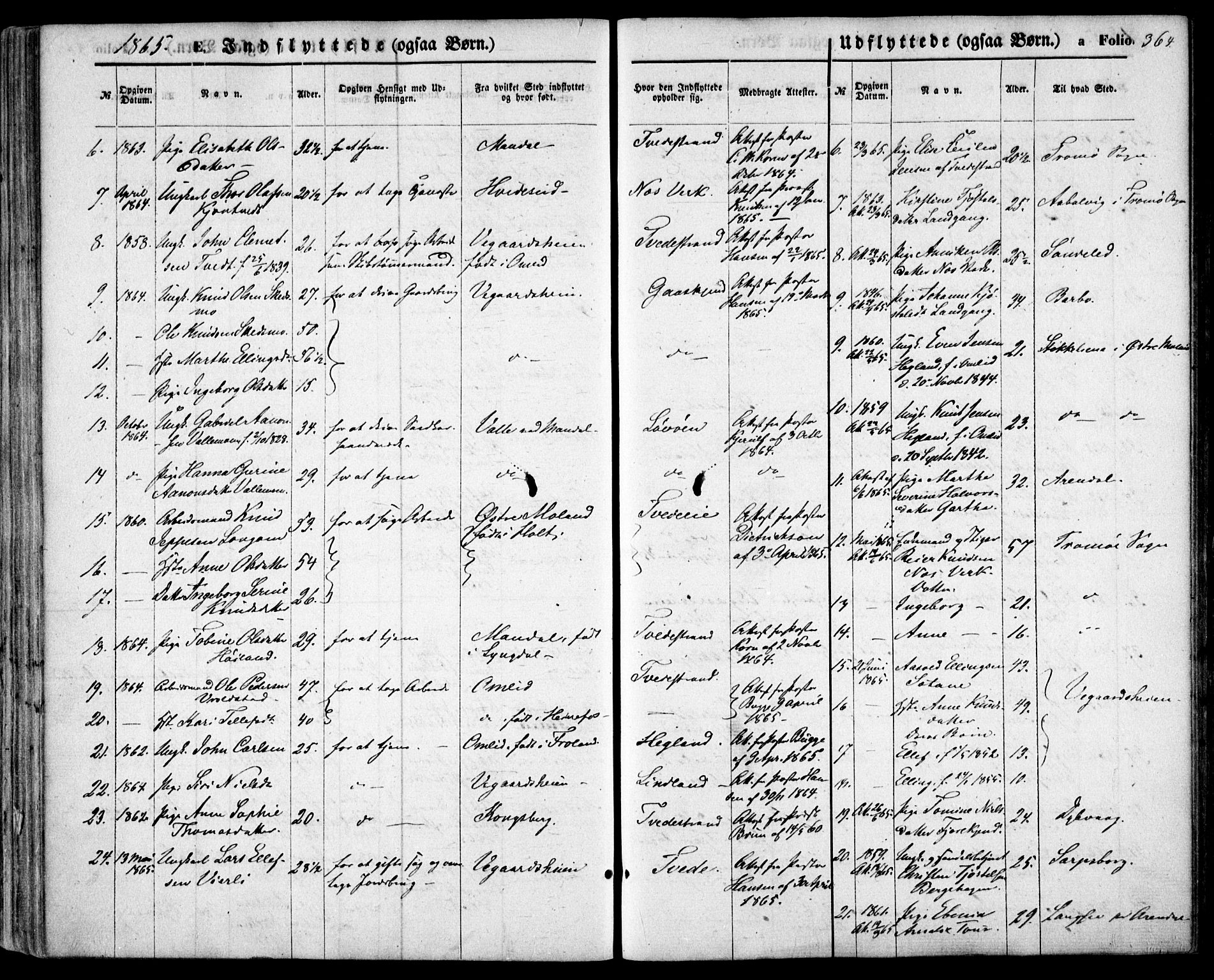 Holt sokneprestkontor, SAK/1111-0021/F/Fa/L0009: Parish register (official) no. A 9, 1861-1871, p. 364