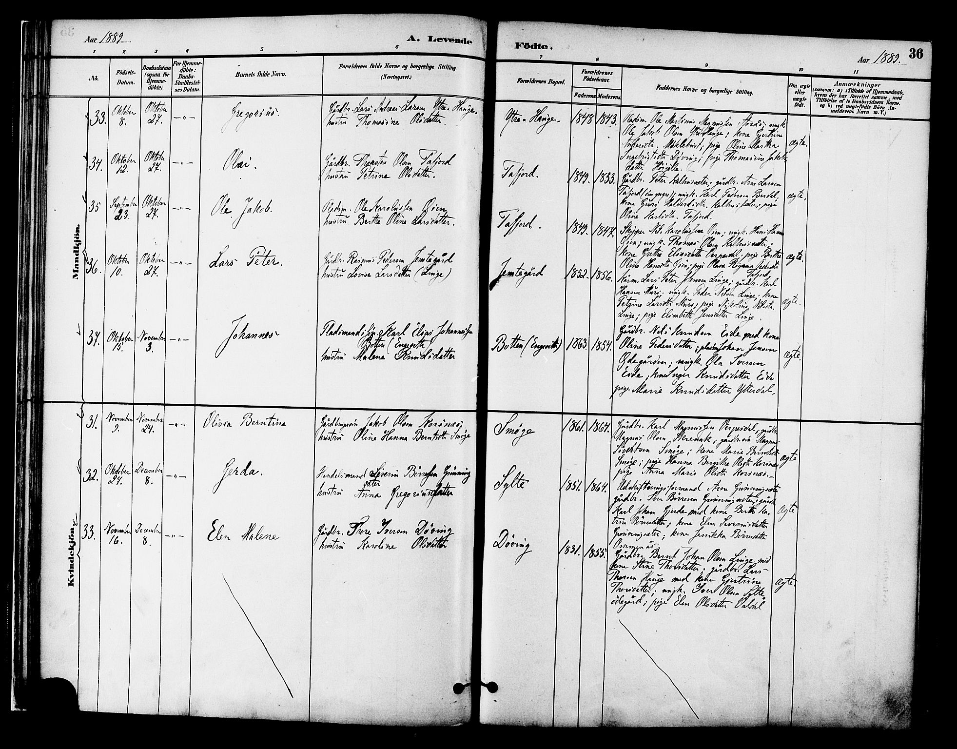 Ministerialprotokoller, klokkerbøker og fødselsregistre - Møre og Romsdal, SAT/A-1454/519/L0255: Parish register (official) no. 519A14, 1884-1908, p. 36