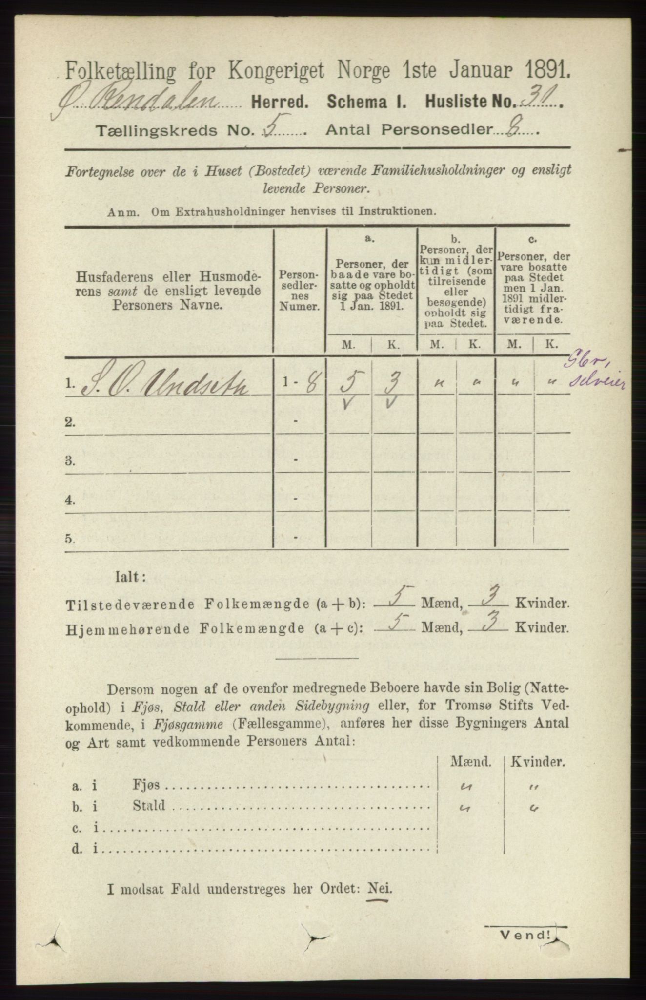 RA, 1891 census for 0433 Øvre Rendal, 1891, p. 1297