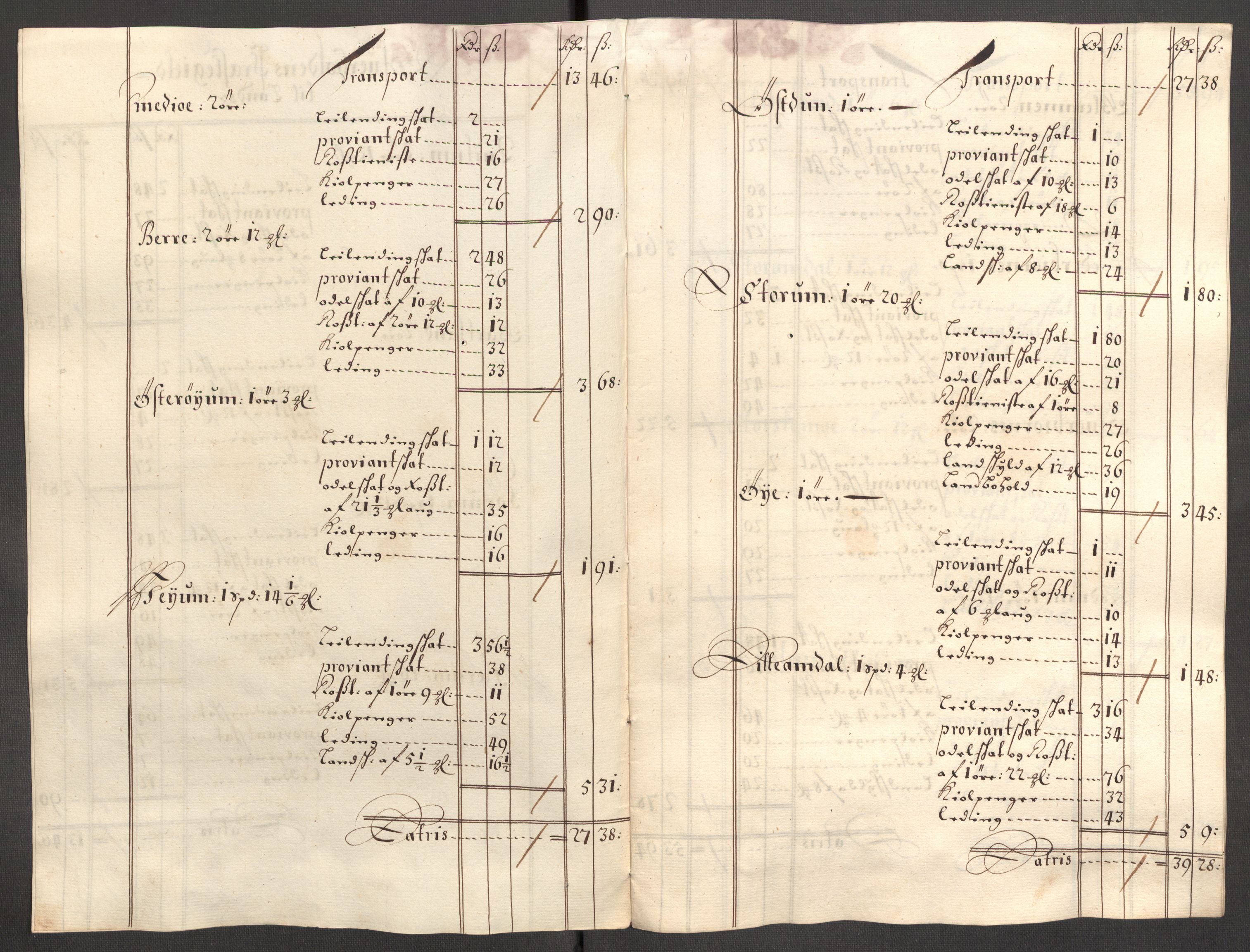 Rentekammeret inntil 1814, Reviderte regnskaper, Fogderegnskap, RA/EA-4092/R64/L4426: Fogderegnskap Namdal, 1699-1700, p. 315