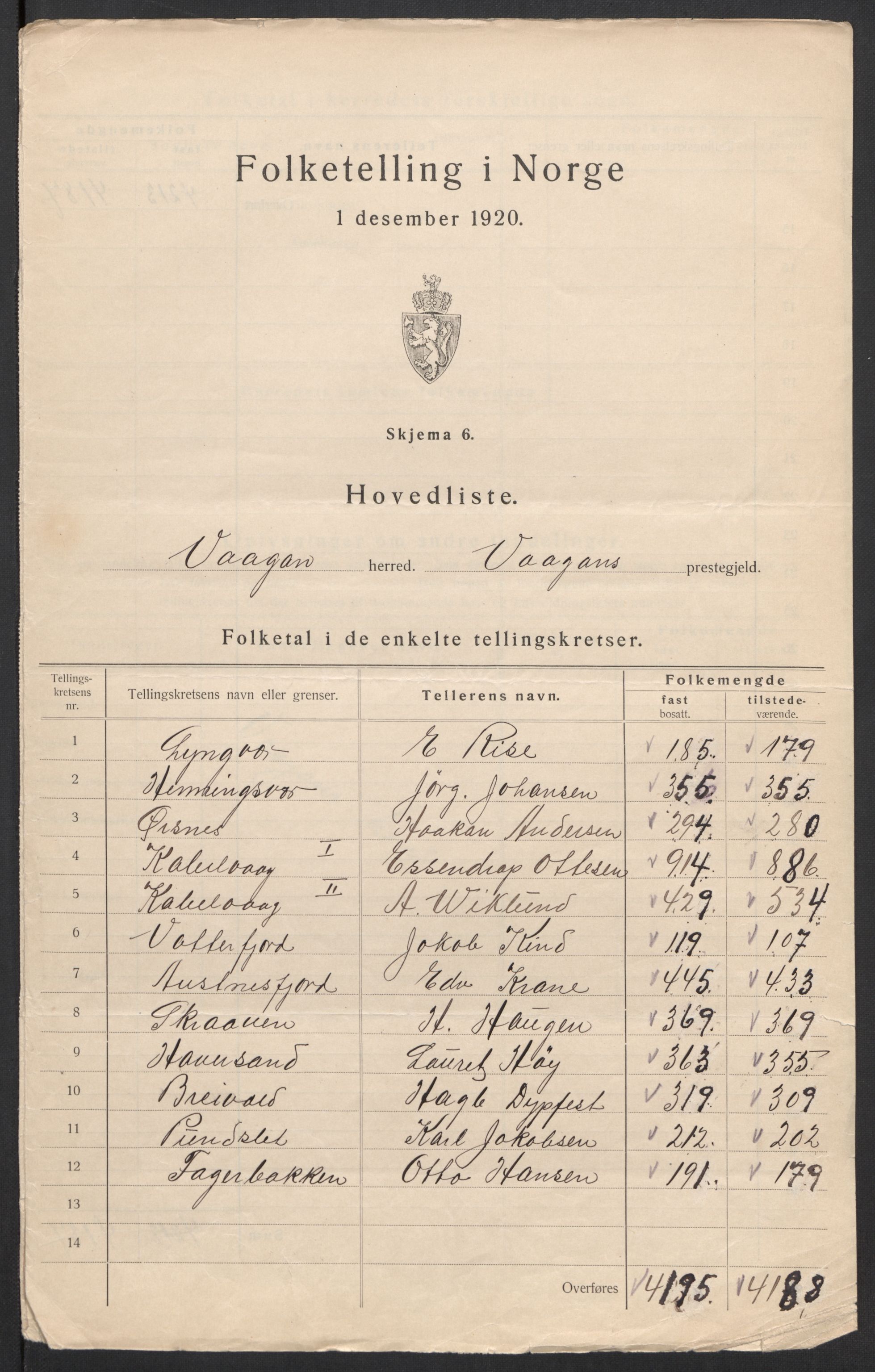 SAT, 1920 census for Vågan, 1920, p. 3