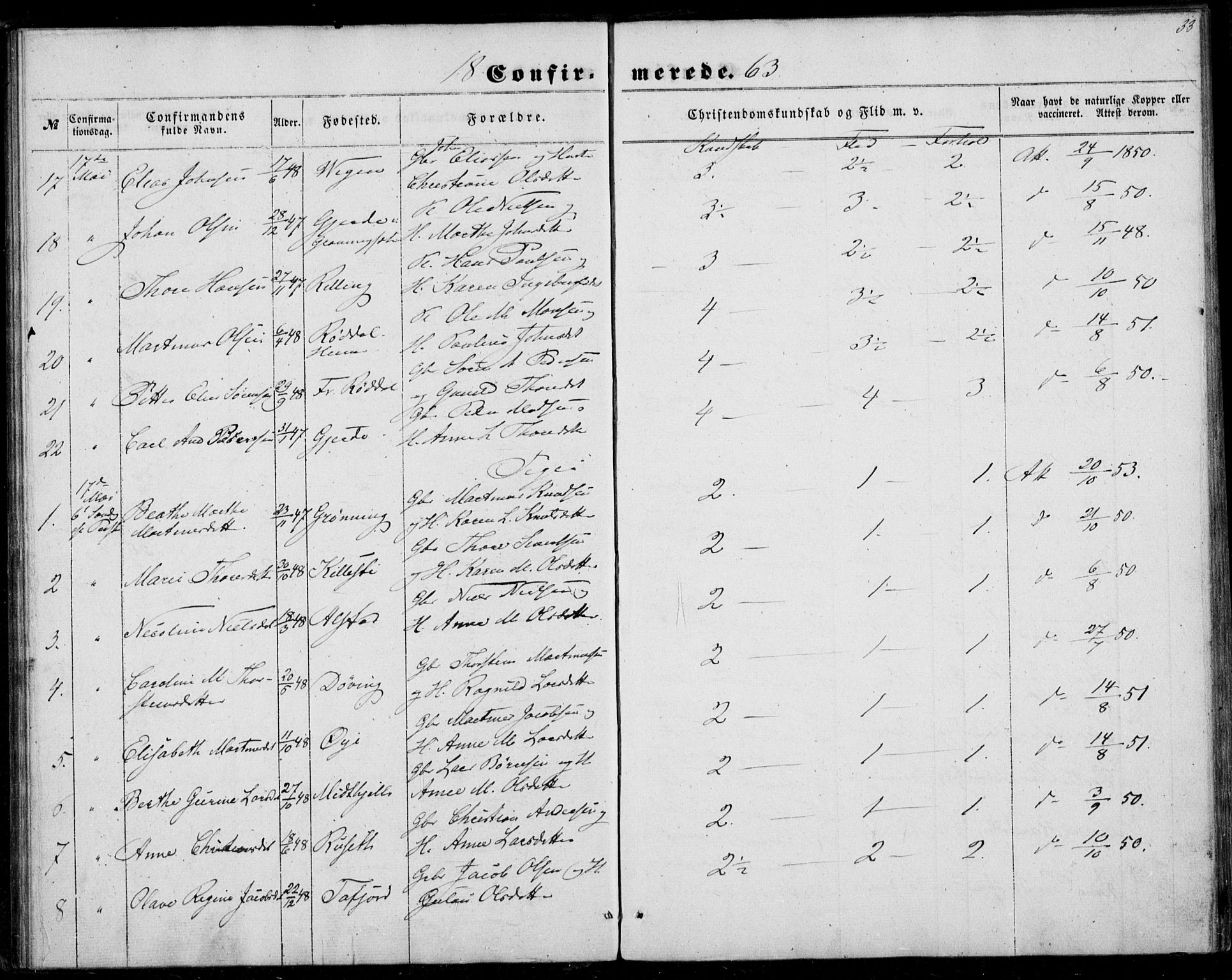 Ministerialprotokoller, klokkerbøker og fødselsregistre - Møre og Romsdal, SAT/A-1454/519/L0251: Parish register (official) no. 519A10, 1854-1868, p. 33