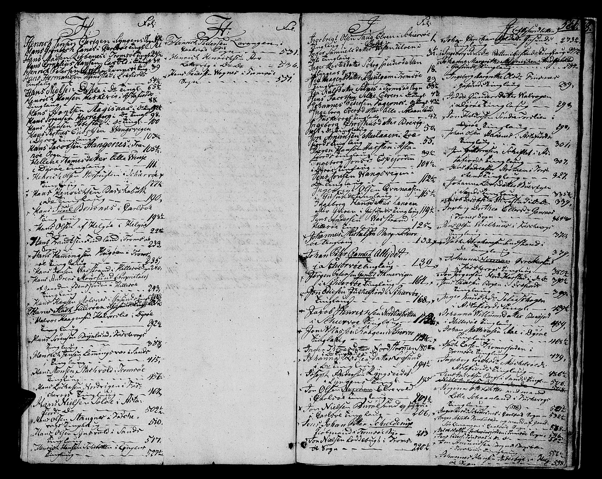 Senja og Tromsø sorenskriveri , AV/SATØ-SATØ-31/H/Hb/L0150: Skifteutlodningsprotokoll, 1803-1805, p. 565b-566a