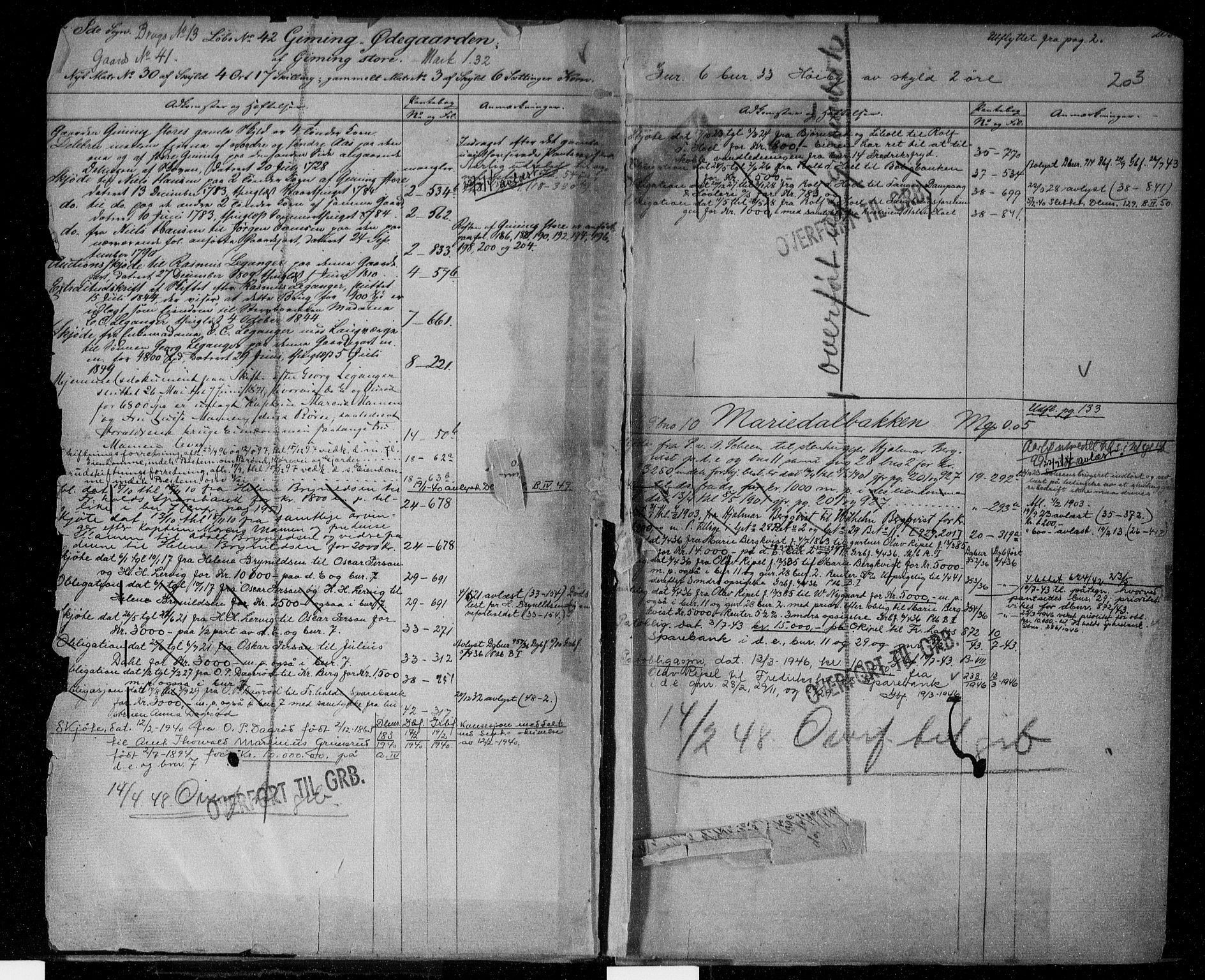 Idd og Marker sorenskriveri, SAO/A-10283/G/Ga/Gac/L0001: Mortgage register no. II 1, 1848-1950, p. 202-203