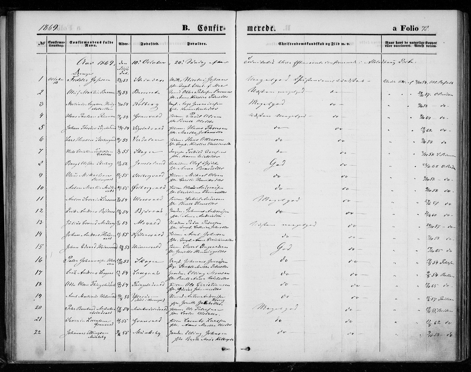 Ministerialprotokoller, klokkerbøker og fødselsregistre - Nord-Trøndelag, SAT/A-1458/721/L0206: Parish register (official) no. 721A01, 1864-1874, p. 78