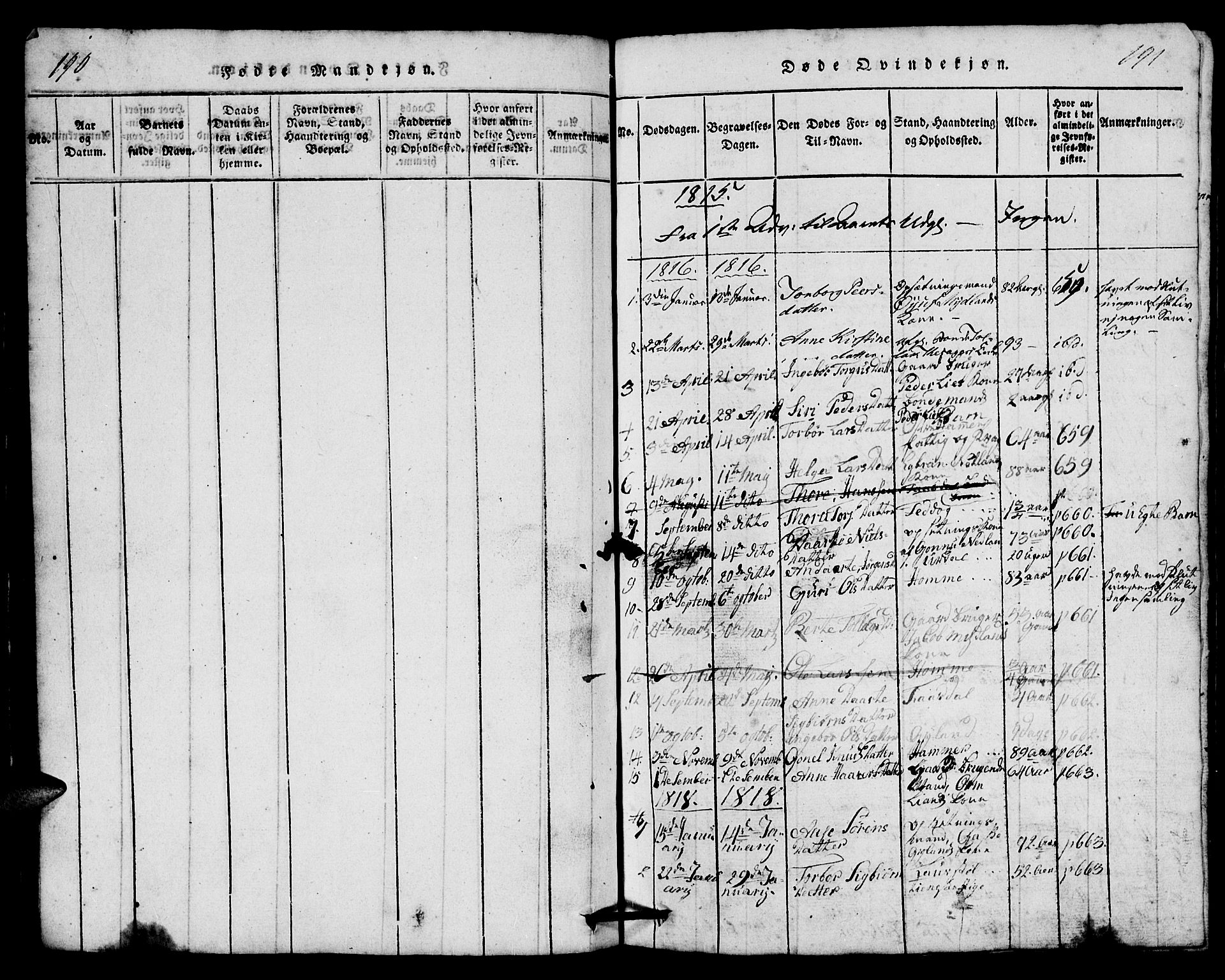 Bakke sokneprestkontor, SAK/1111-0002/F/Fb/Fbb/L0001: Parish register (copy) no. B 1, 1815-1835, p. 190-191