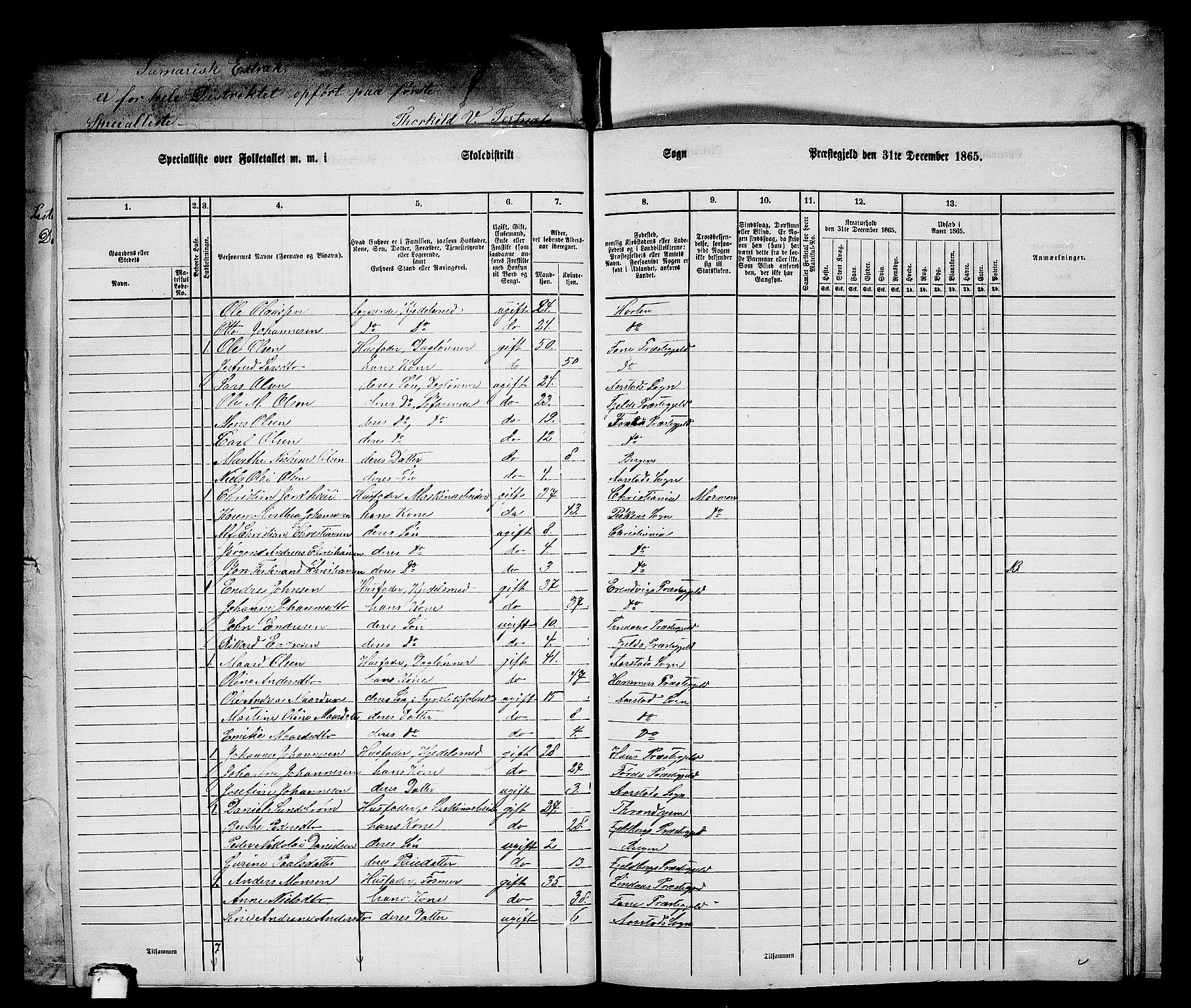 RA, 1865 census for St. Jørgens Hospital/Årstad, 1865, p. 30