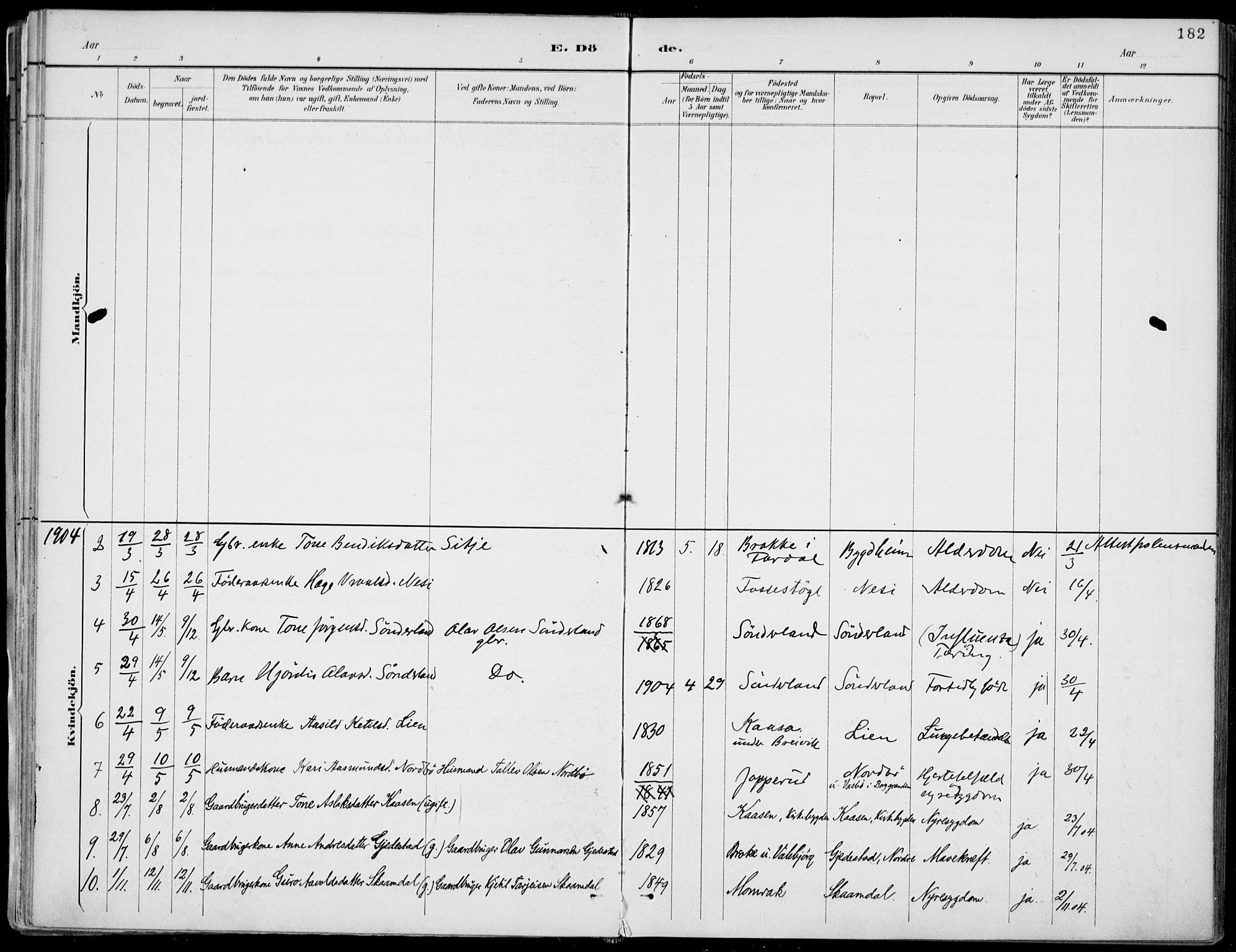Fyresdal kirkebøker, SAKO/A-263/F/Fa/L0007: Parish register (official) no. I 7, 1887-1914, p. 182