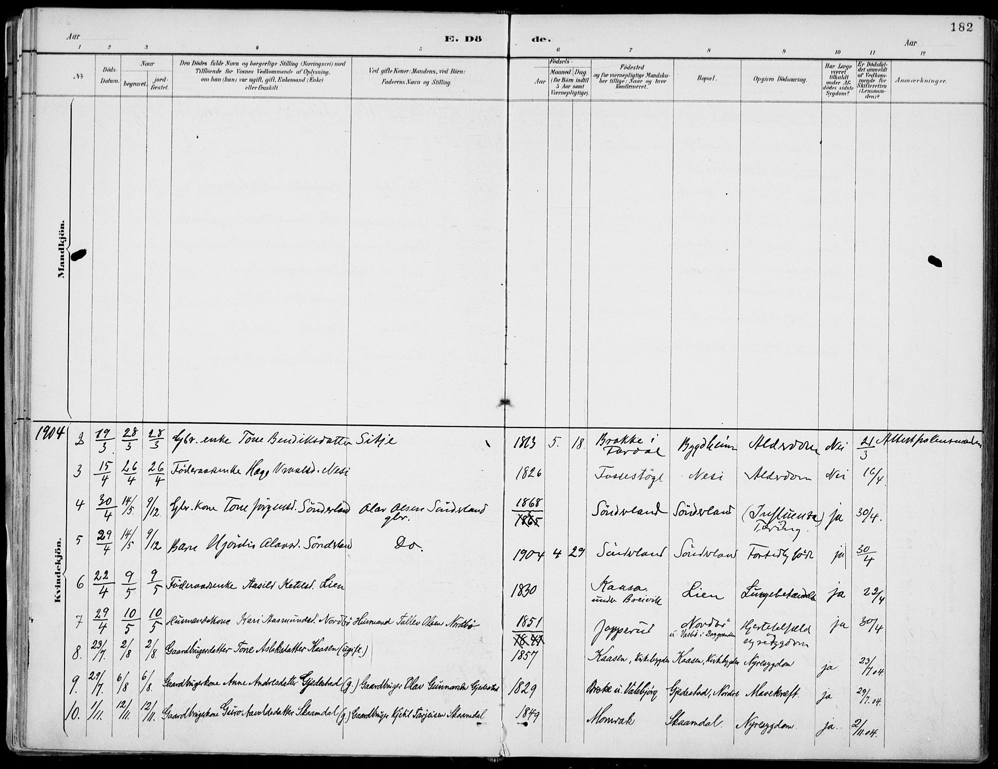 Fyresdal kirkebøker, AV/SAKO-A-263/F/Fa/L0007: Parish register (official) no. I 7, 1887-1914, p. 182