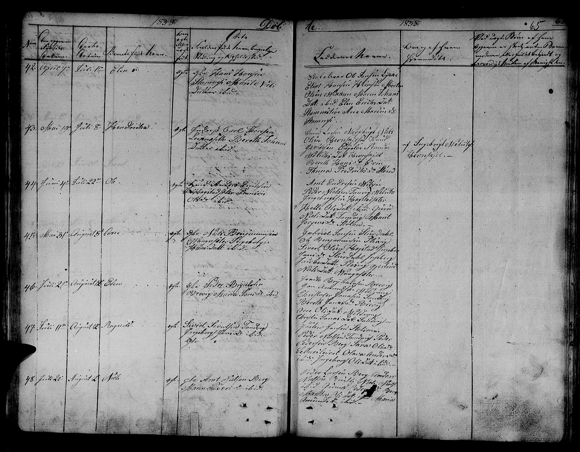 Ministerialprotokoller, klokkerbøker og fødselsregistre - Sør-Trøndelag, AV/SAT-A-1456/630/L0492: Parish register (official) no. 630A05, 1830-1840, p. 65