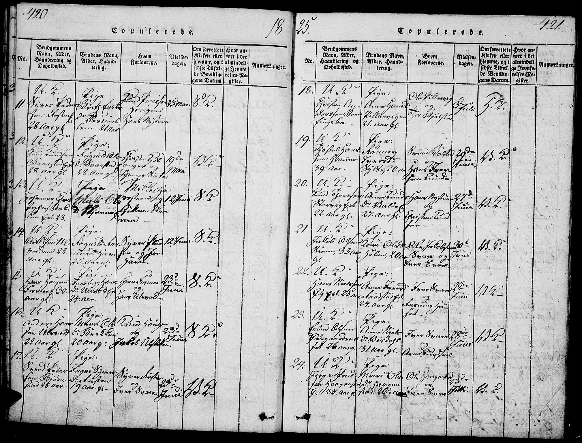 Vågå prestekontor, SAH/PREST-076/H/Ha/Haa/L0003: Parish register (official) no. 3, 1815-1827, p. 420-421