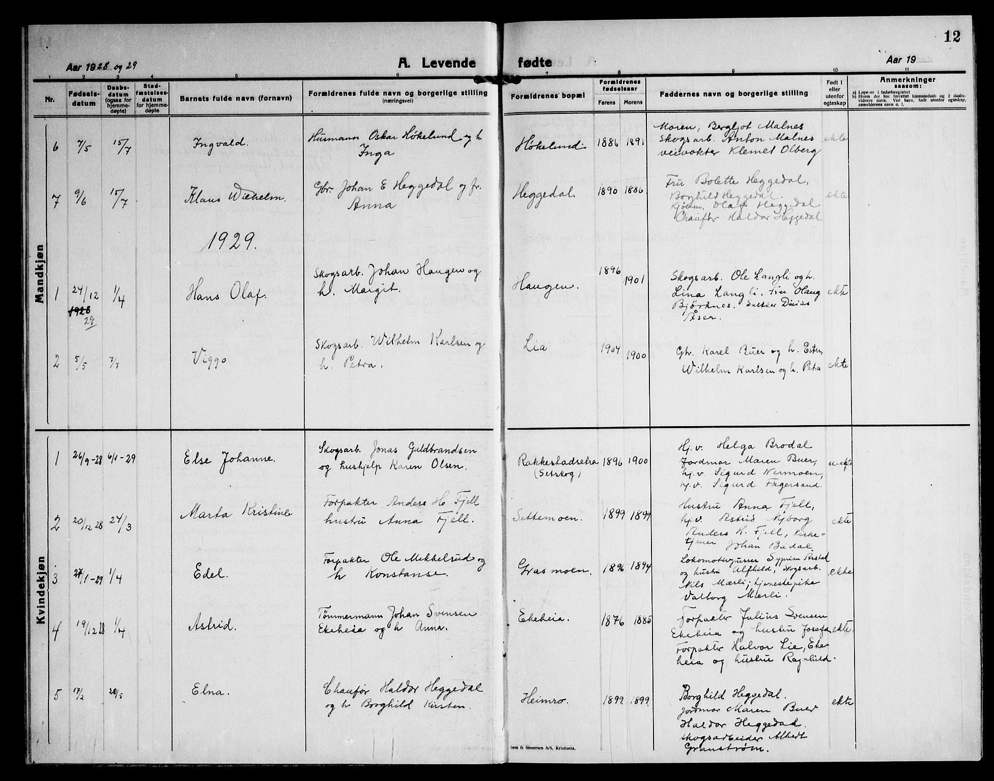 Høland prestekontor Kirkebøker, SAO/A-10346a/G/Gc/L0003: Parish register (copy) no. III 3, 1925-1947, p. 12