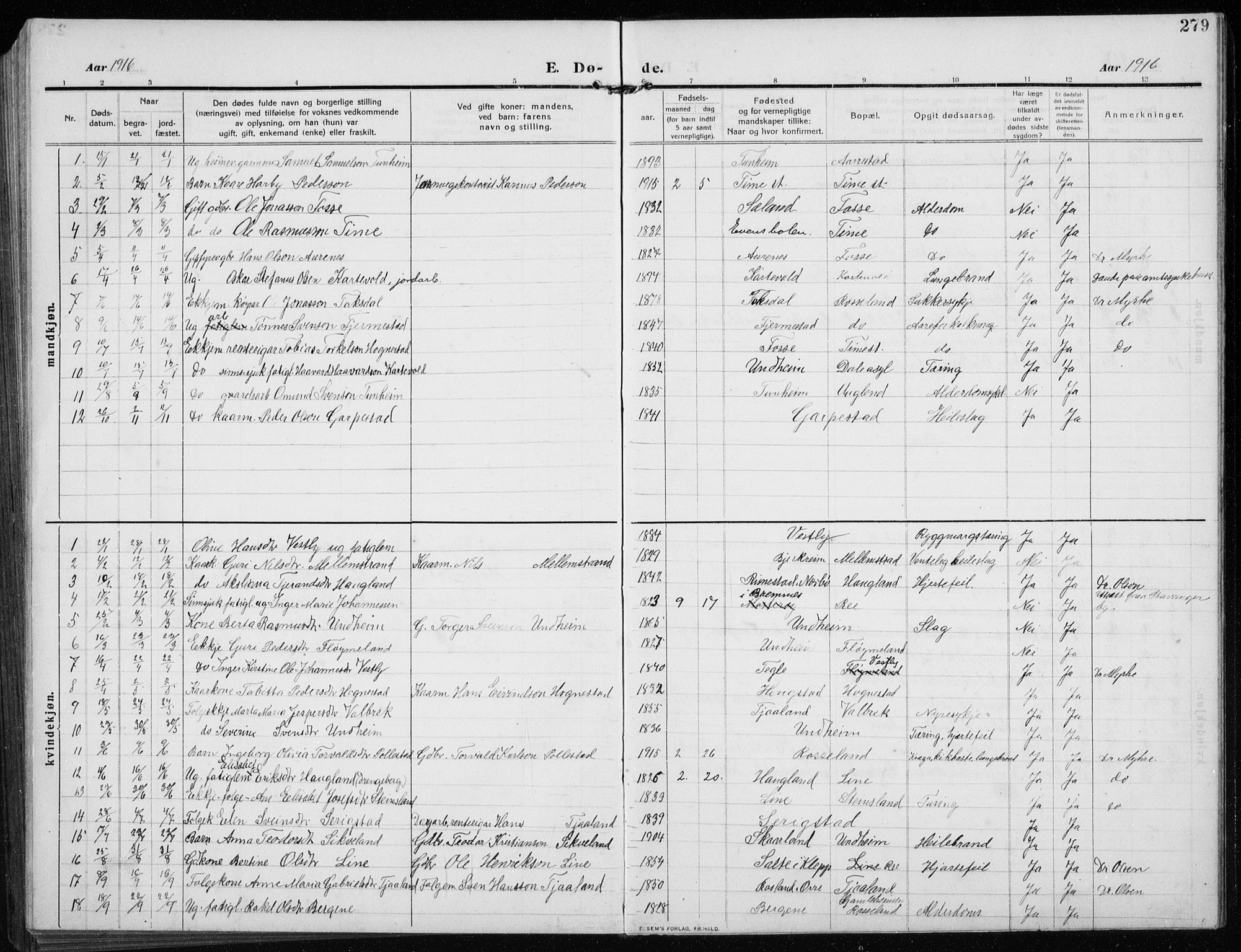 Time sokneprestkontor, SAST/A-101795/001/30BB/L0001: Parish register (copy) no. B 1, 1910-1932, p. 279